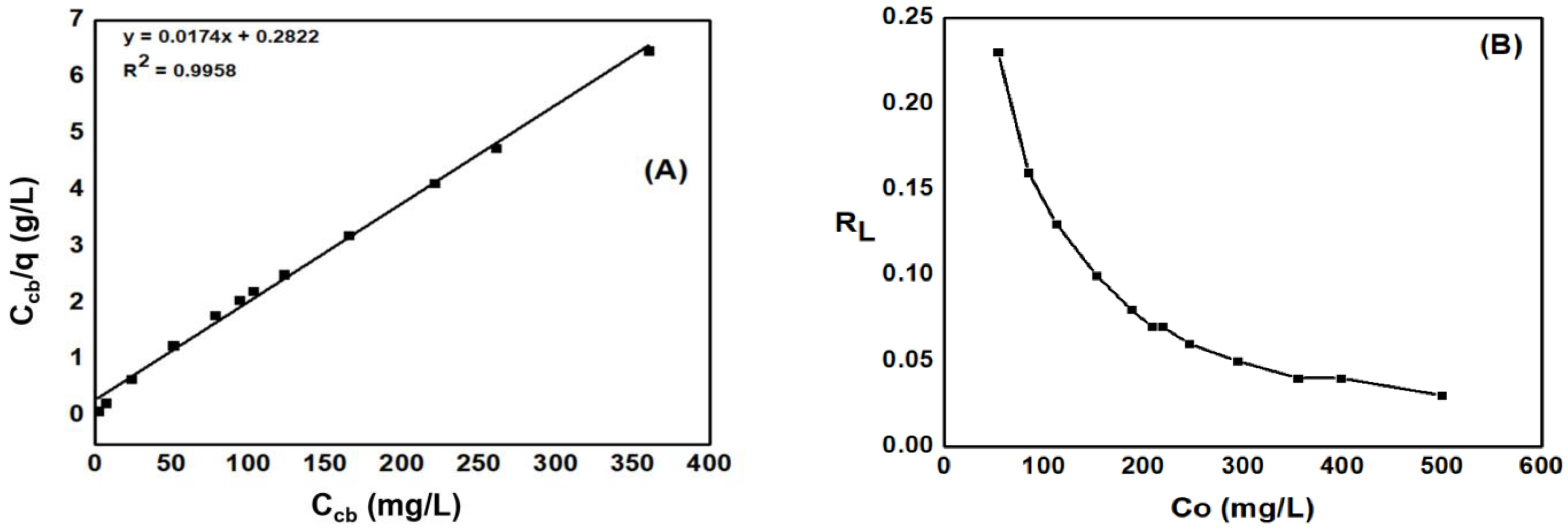 Materials 15 08566 g009