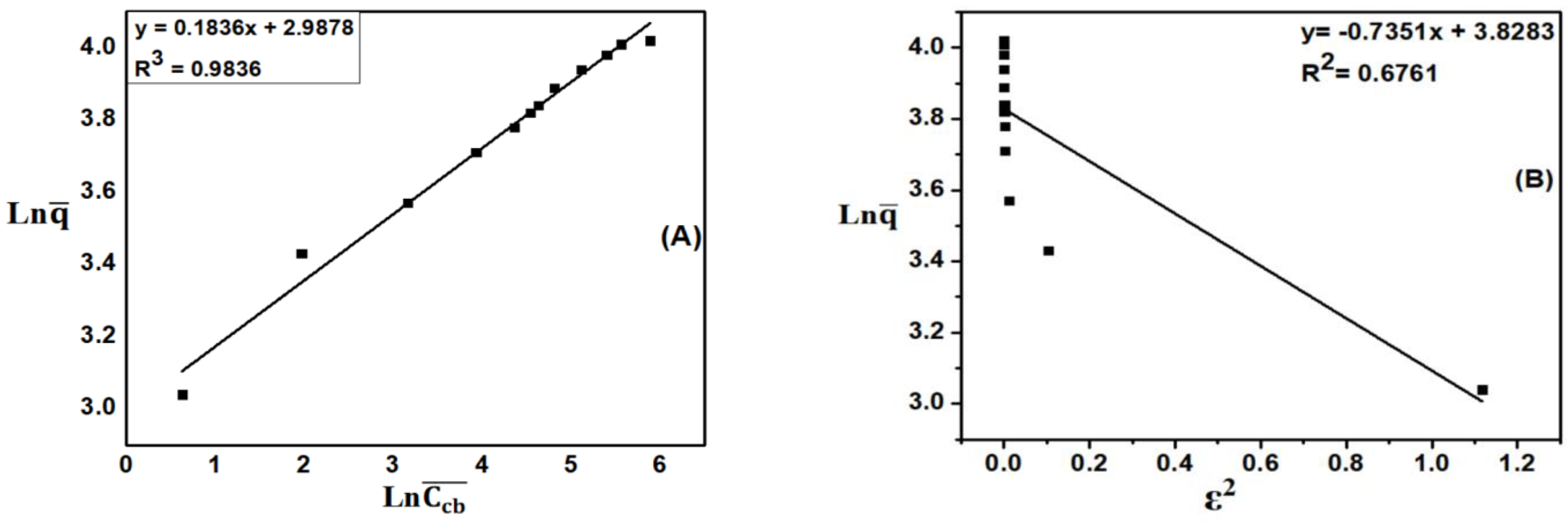 Materials 15 08566 g010