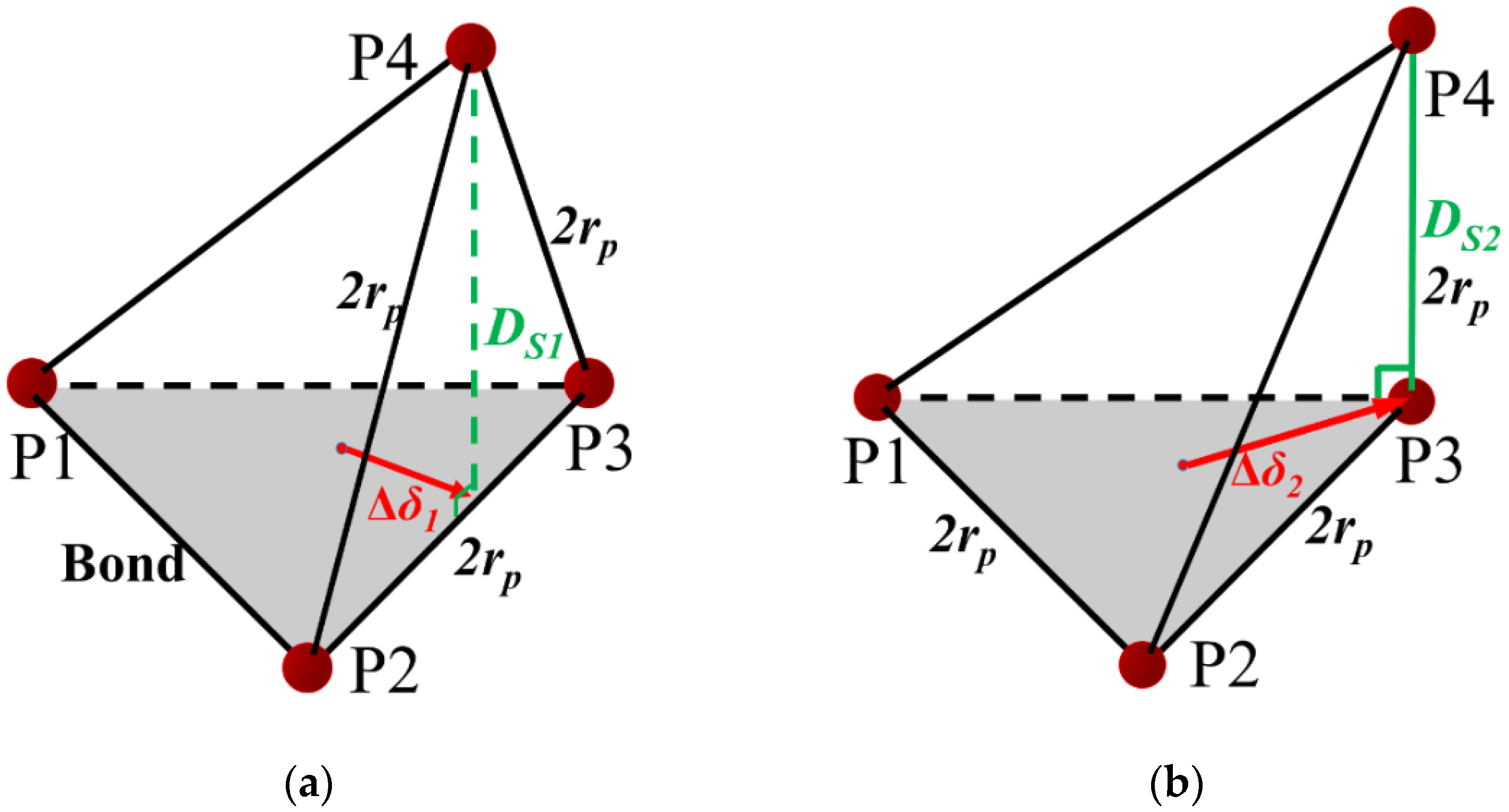 Materials 15 08567 g012 Materials 15 08567 g012