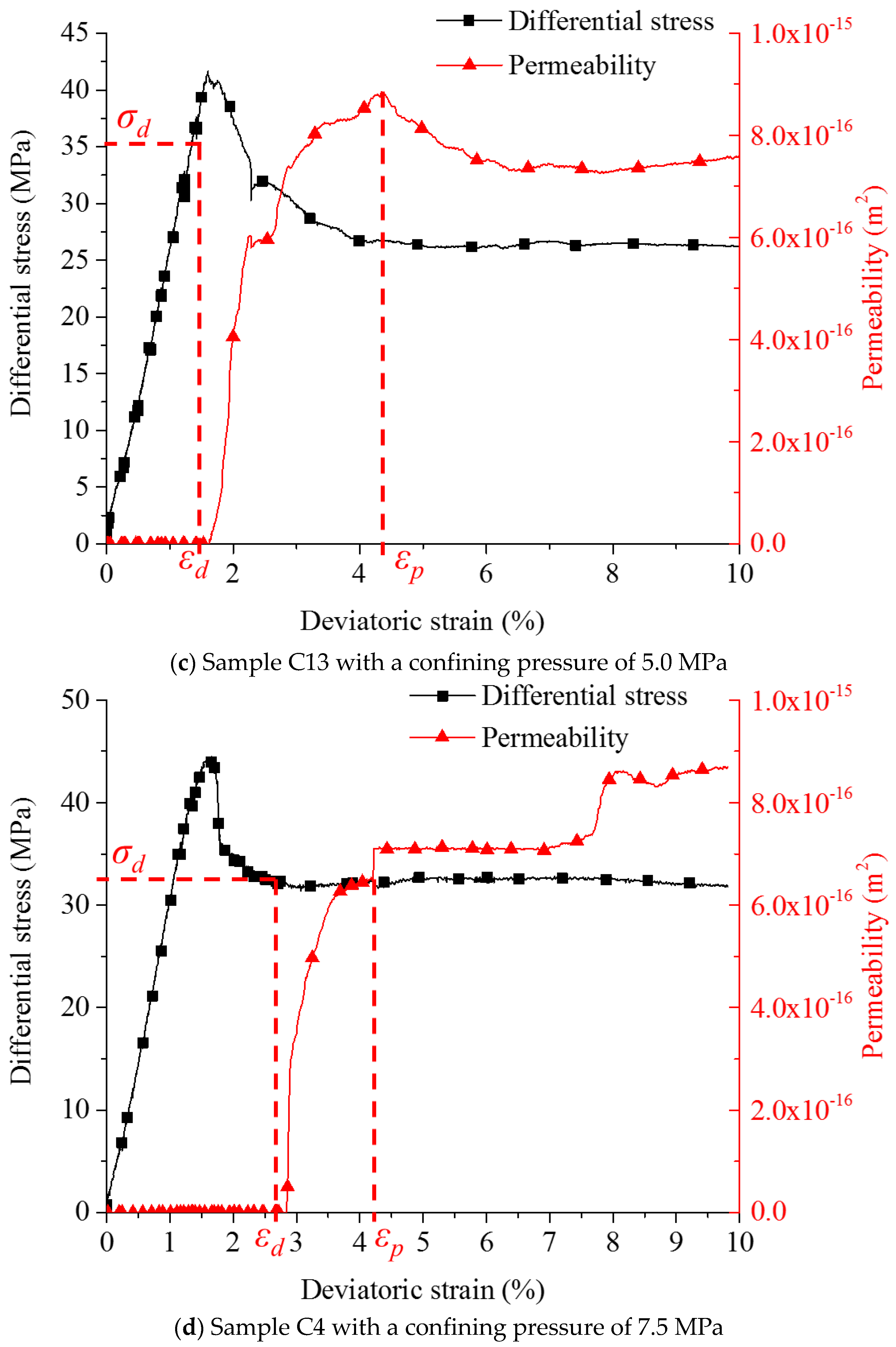 Materials 15 08567 g014b Materials 15 08567 g014b