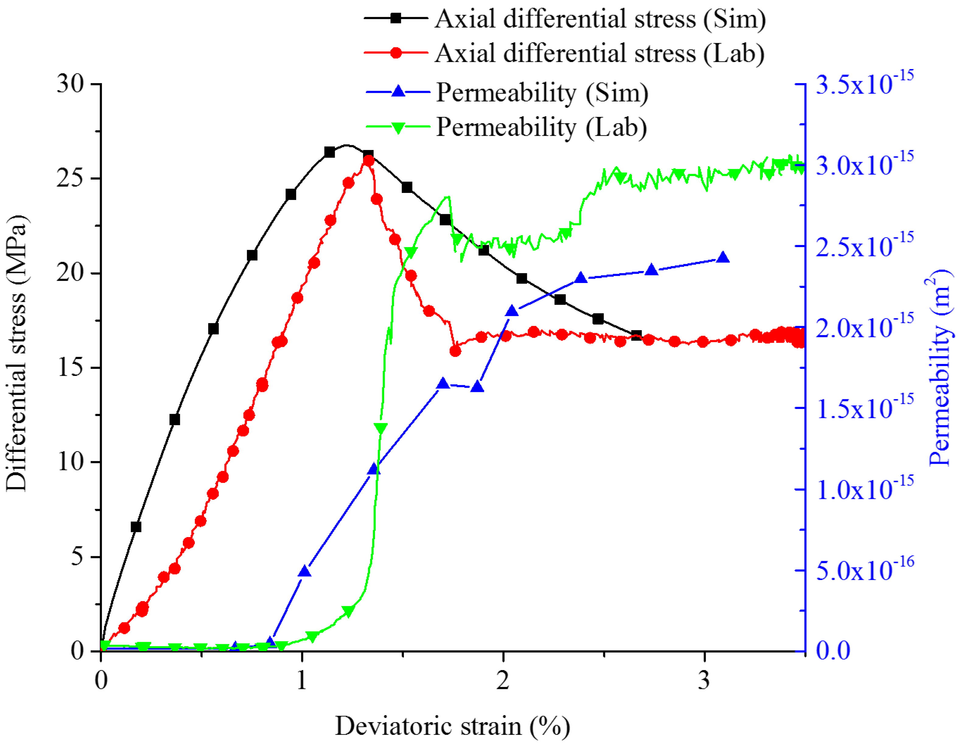 Materials 15 08567 g017 Materials 15 08567 g017