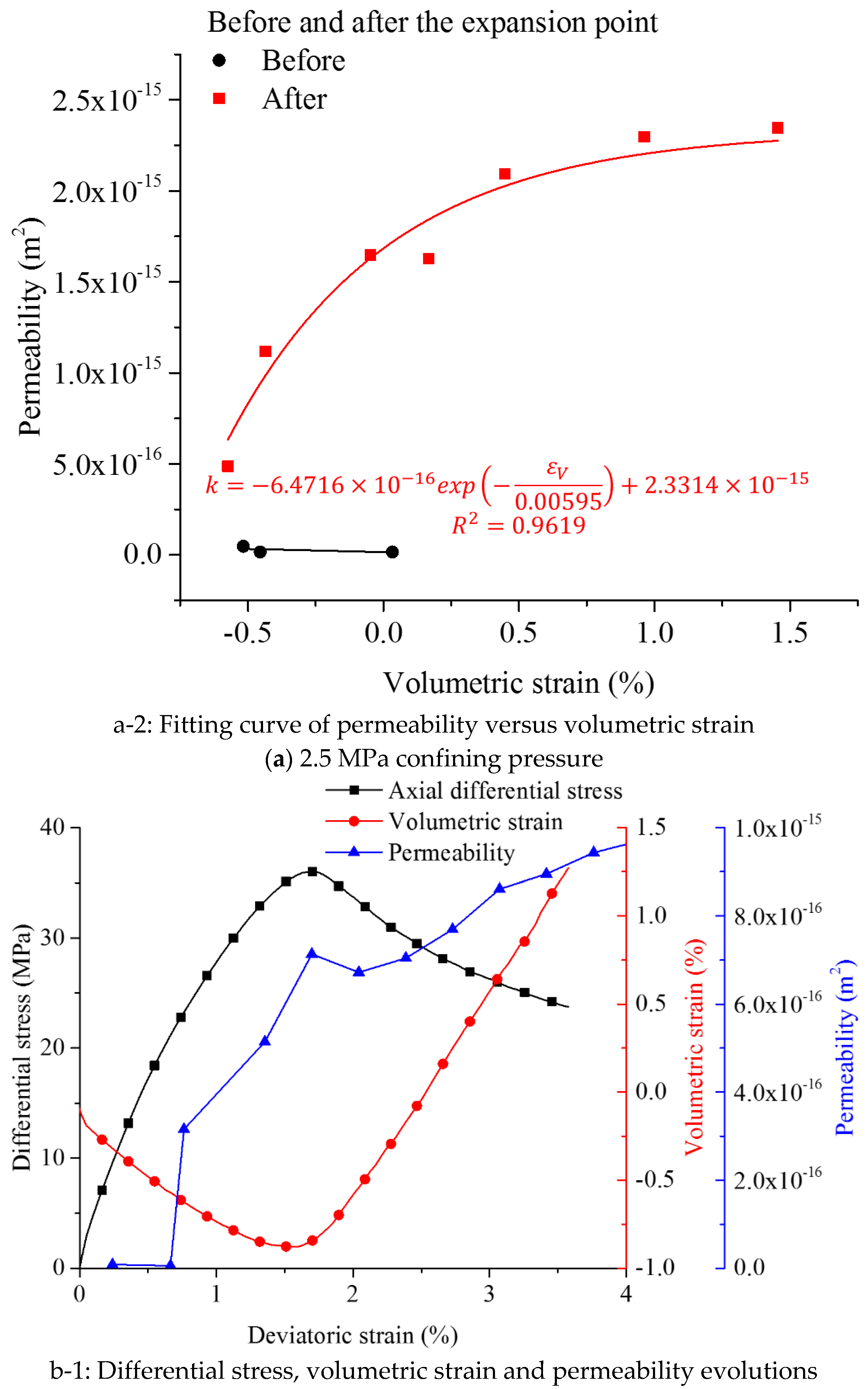 Materials 15 08567 g019b Materials 15 08567 g019b