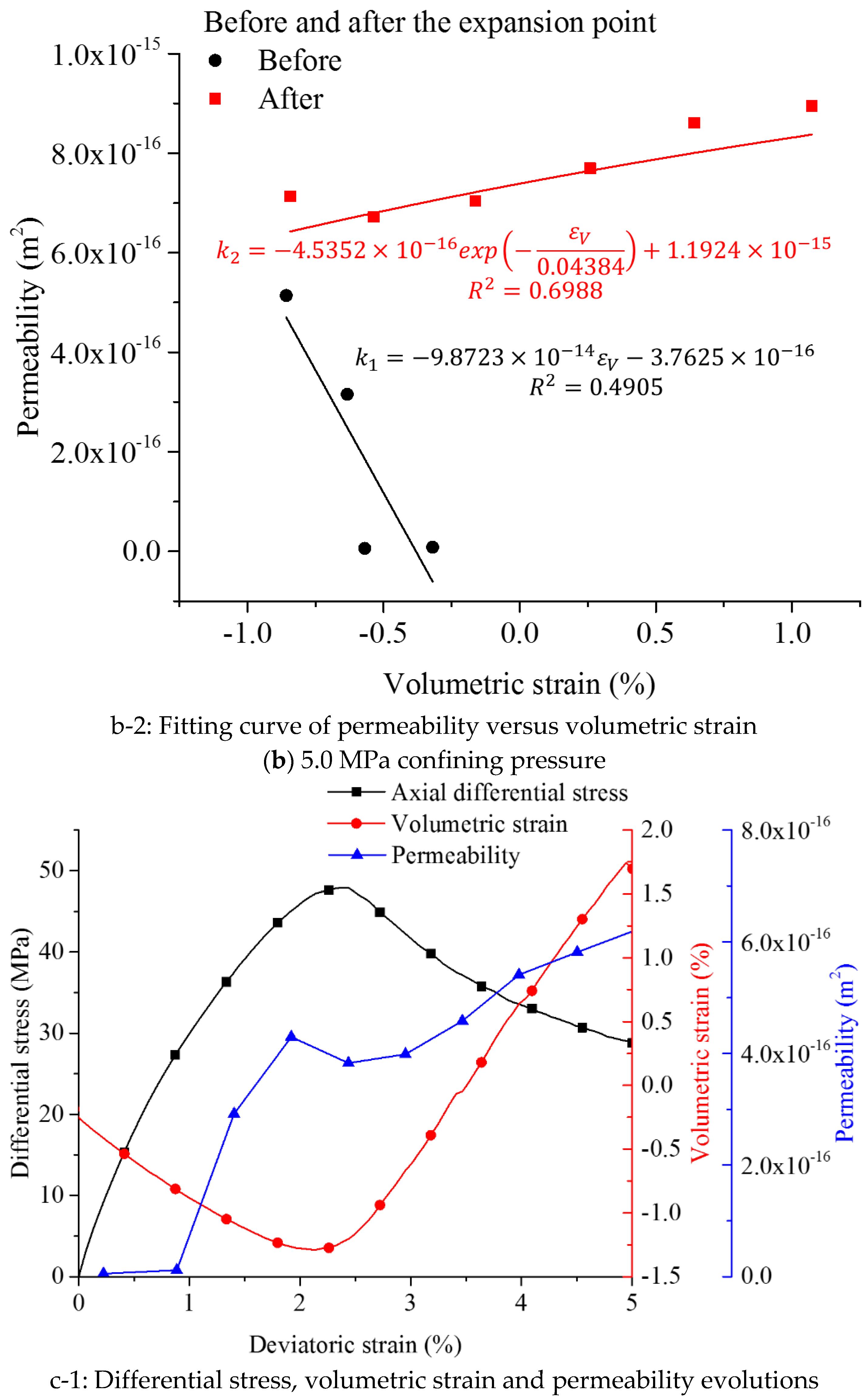 Materials 15 08567 g019c Materials 15 08567 g019c