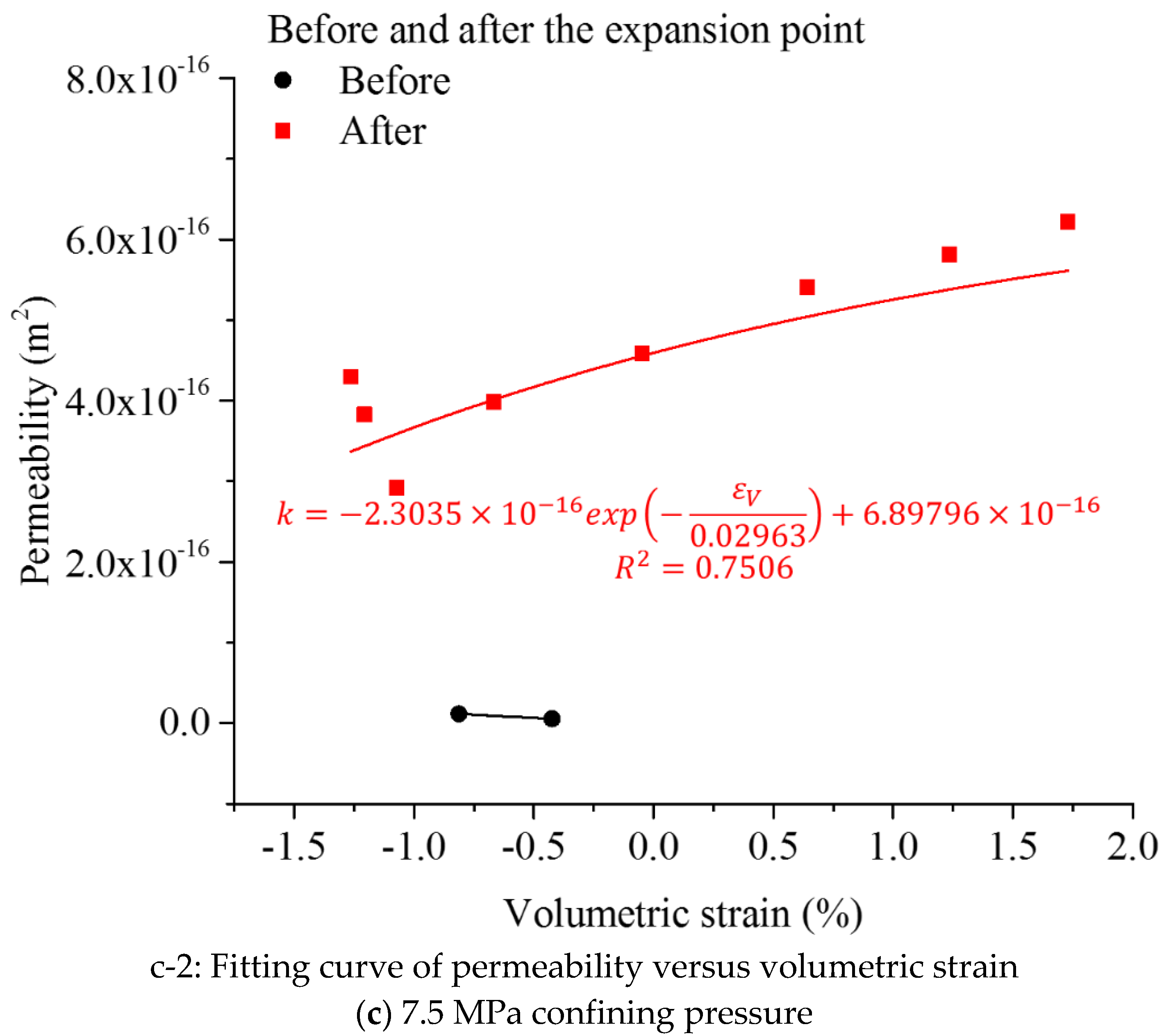 Materials 15 08567 g019d Materials 15 08567 g019d