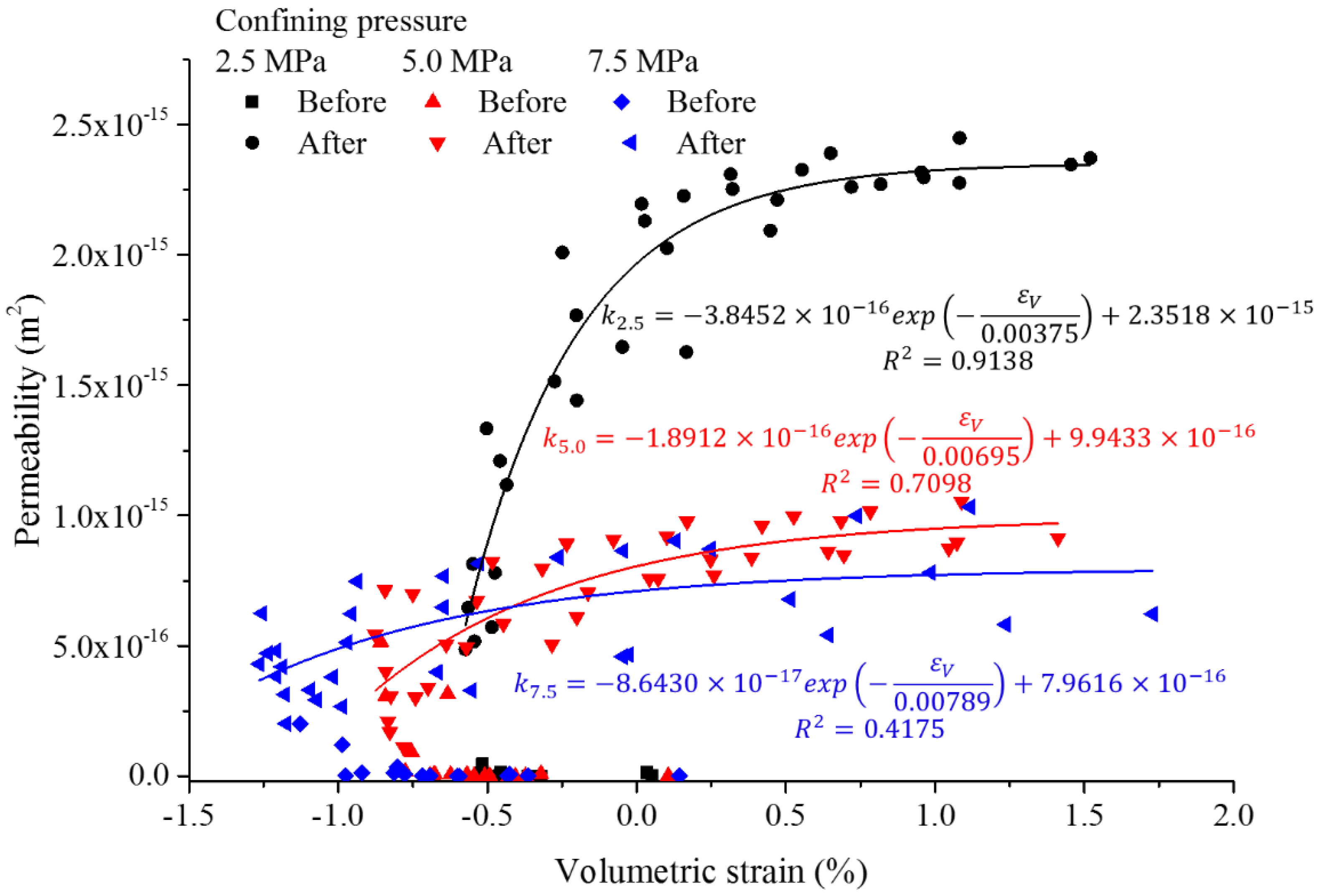 Materials 15 08567 g021 Materials 15 08567 g021
