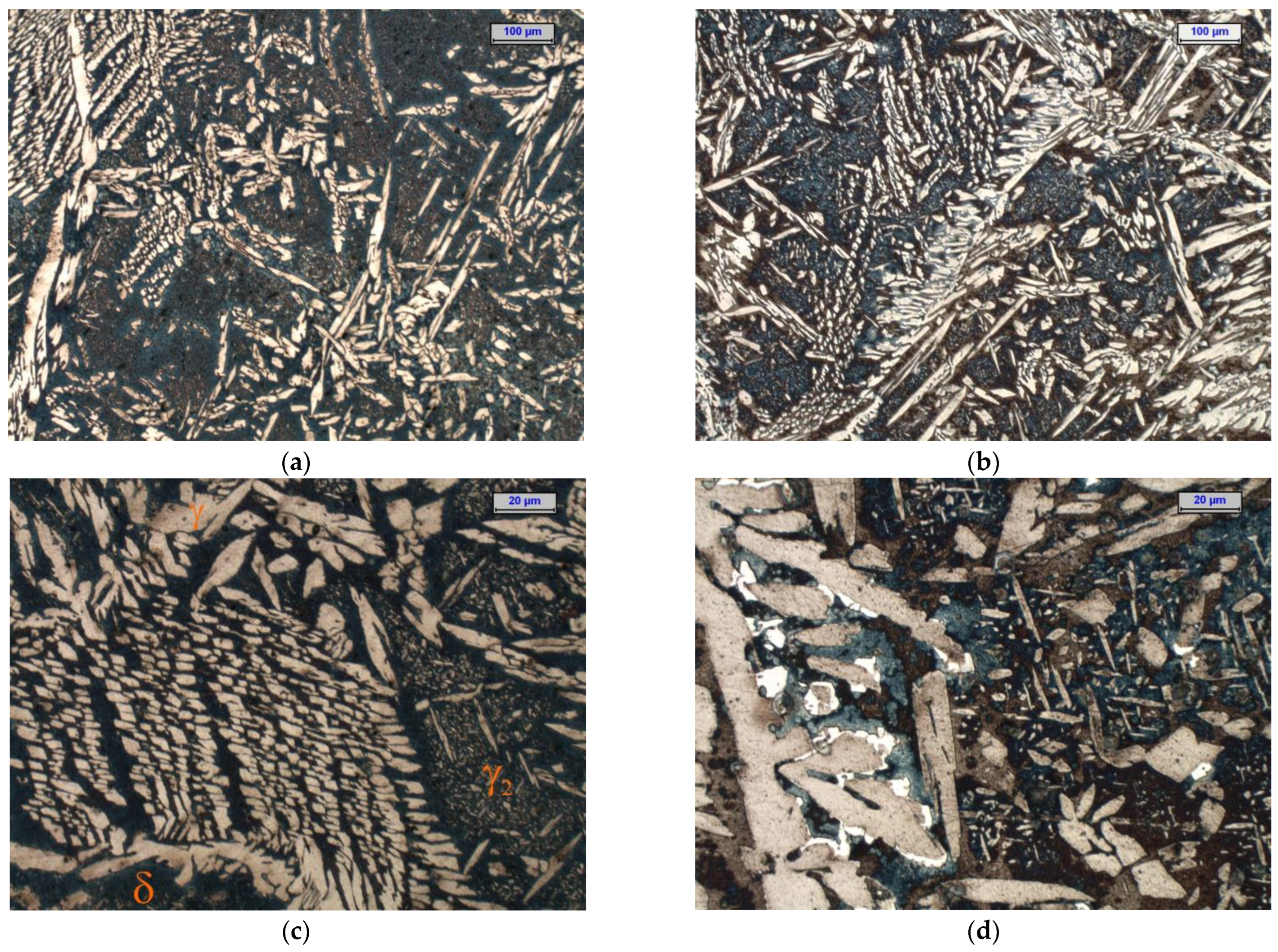 Materials 15 08569 g002 Materials 15 08569 g002