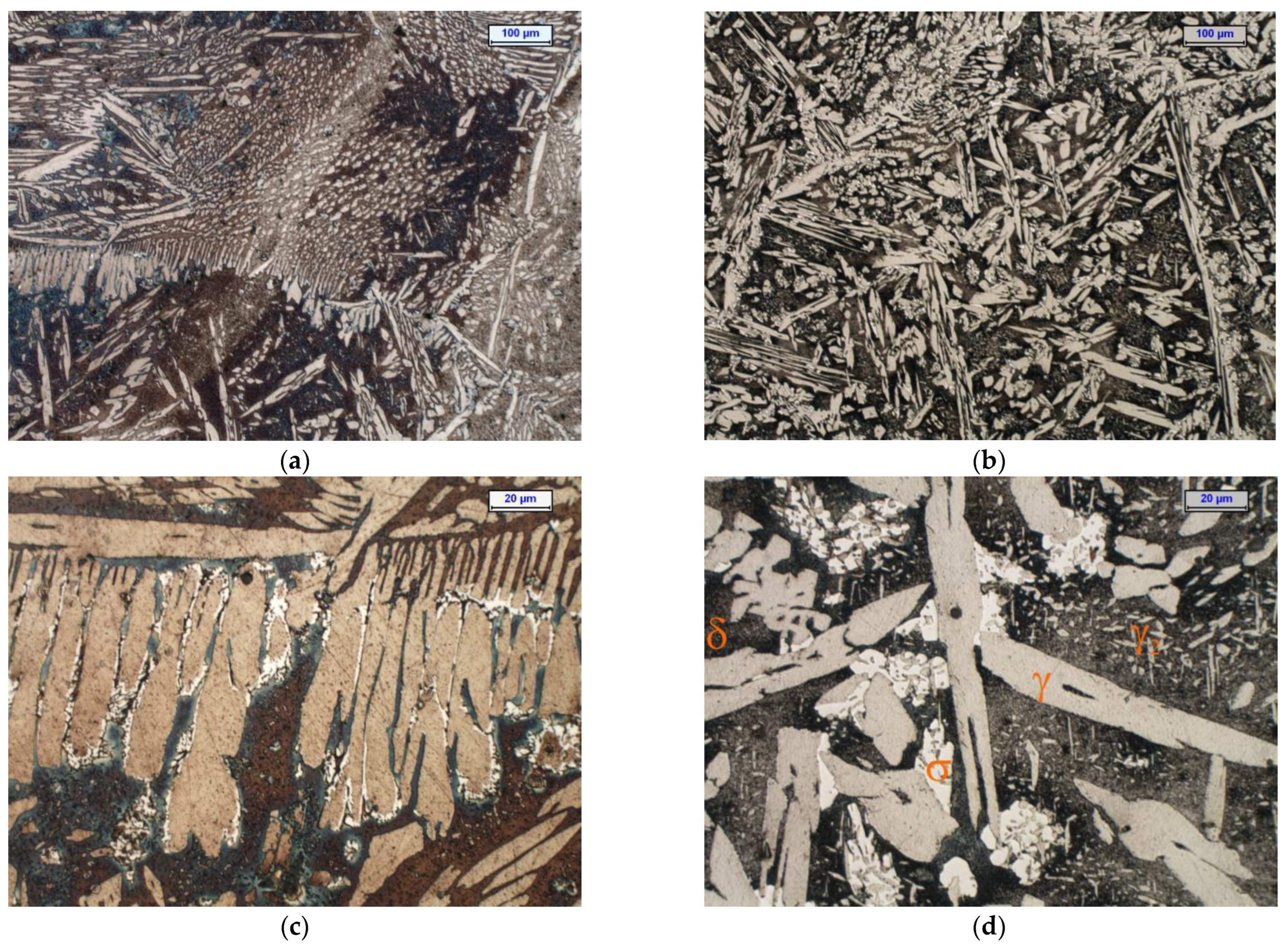 Materials 15 08569 g003 Materials 15 08569 g003