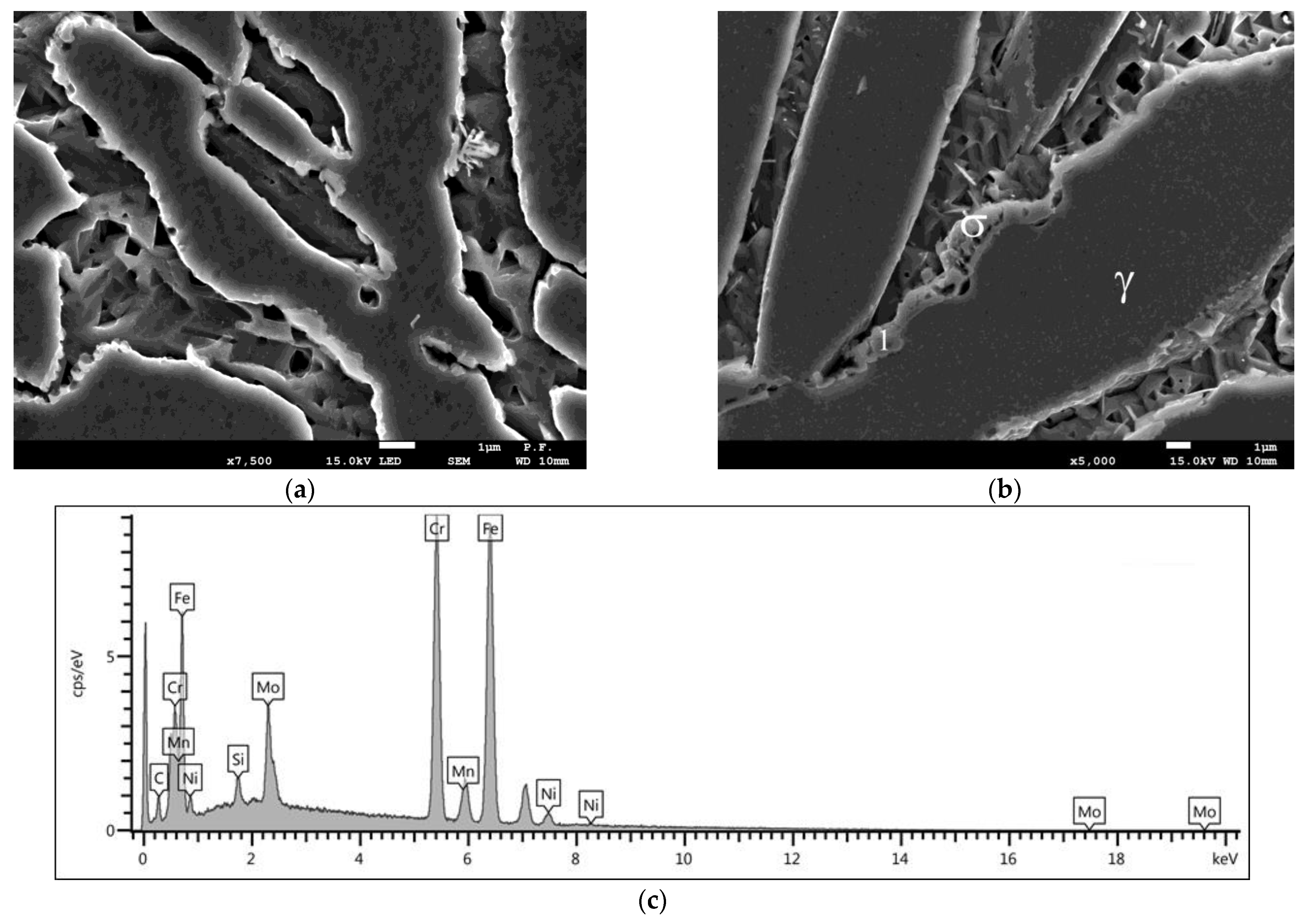 Materials 15 08569 g005 Materials 15 08569 g005
