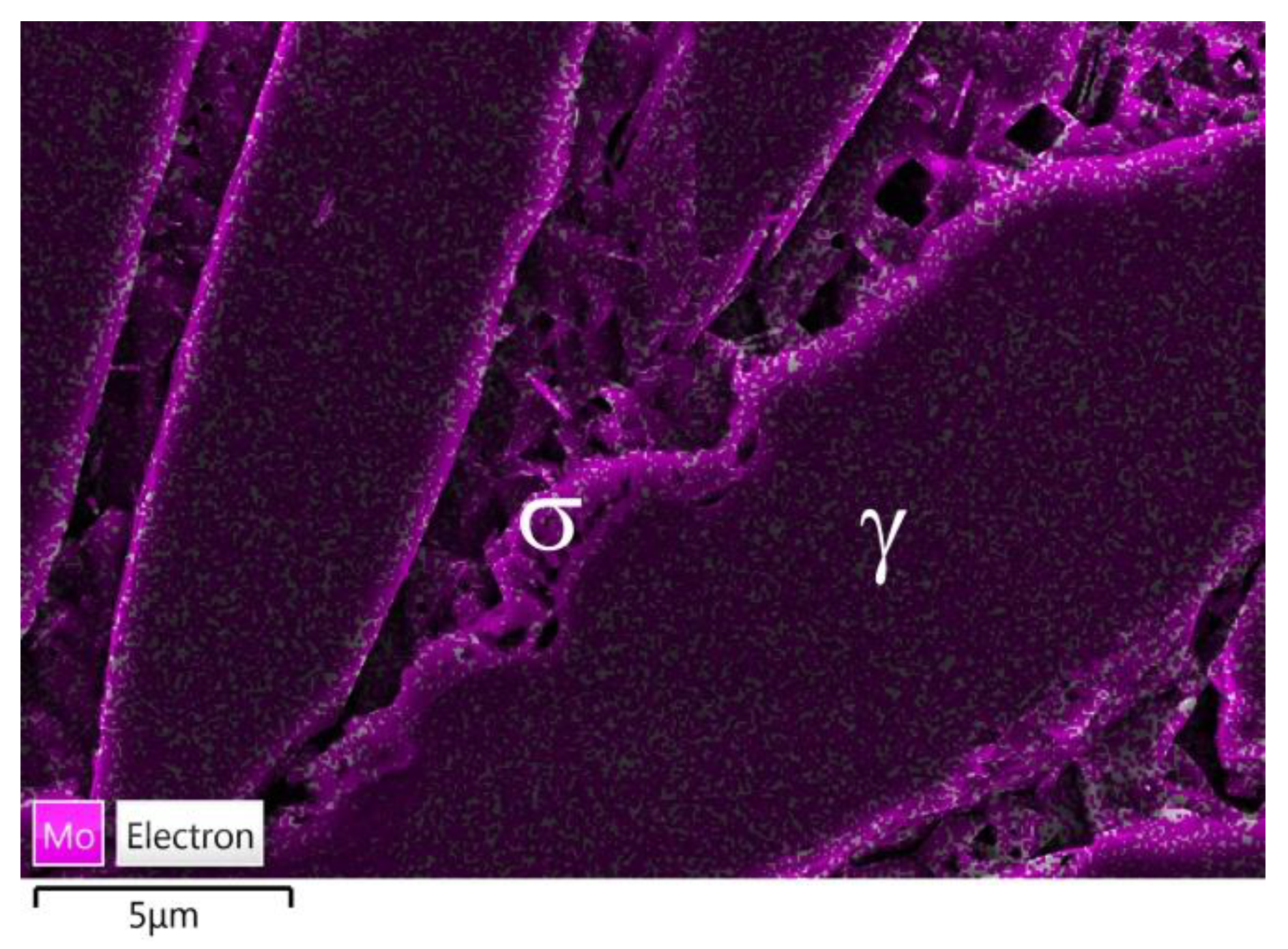 Materials 15 08569 g006 Materials 15 08569 g006