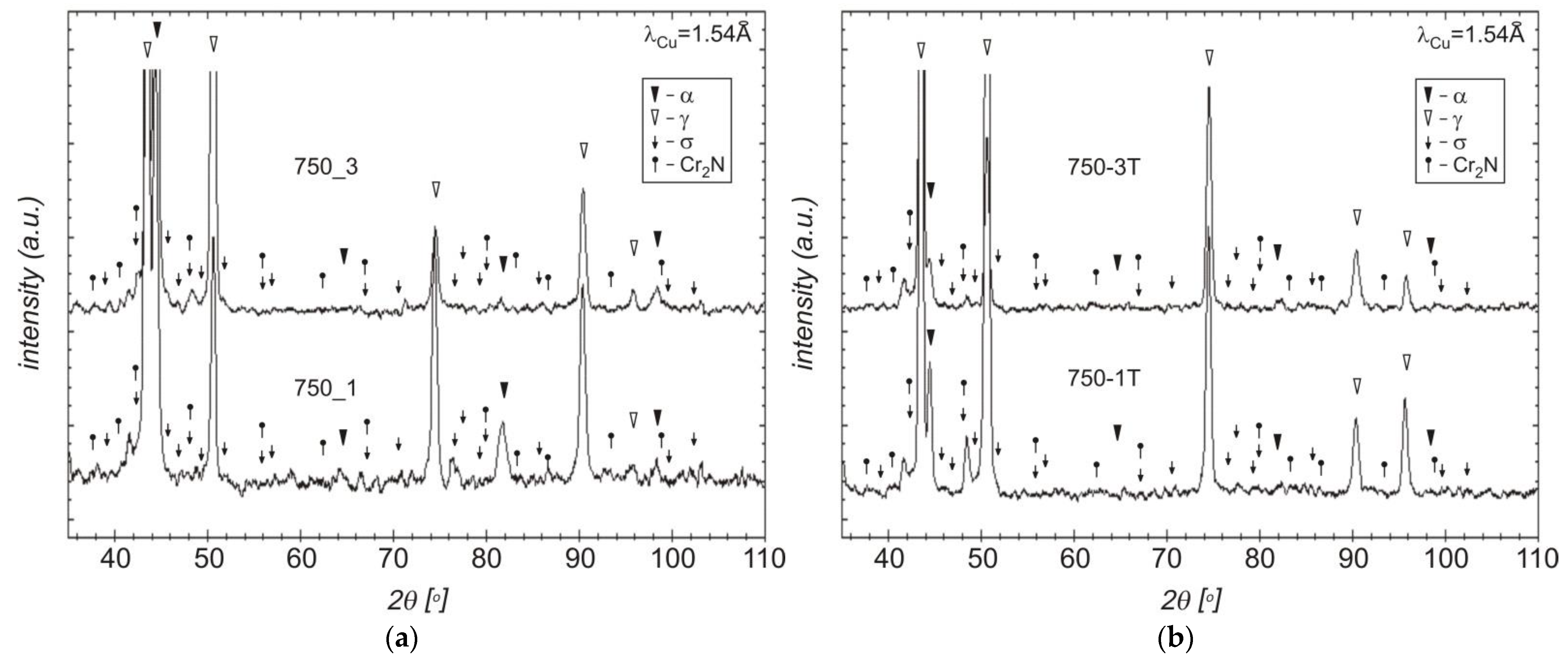 Materials 15 08569 g007 Materials 15 08569 g007