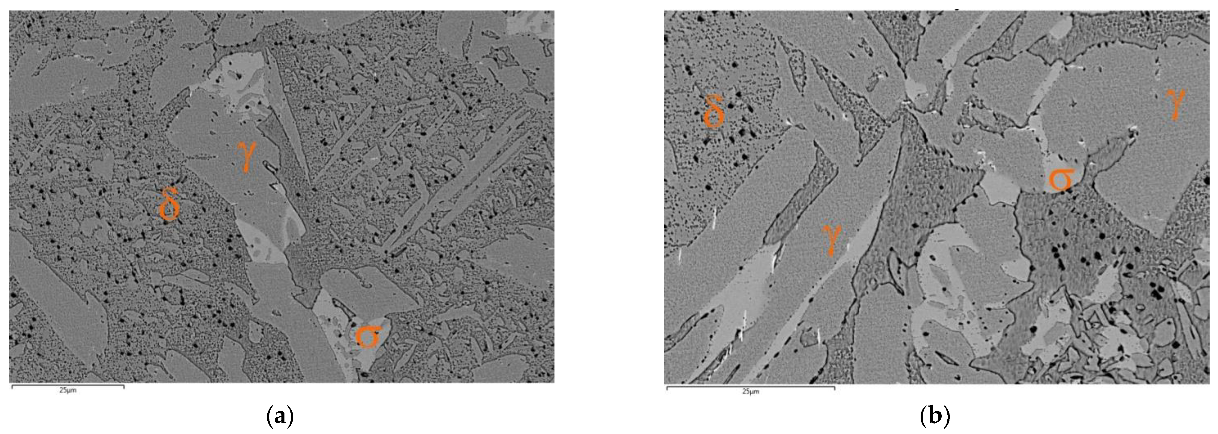 Materials 15 08569 g008 Materials 15 08569 g008