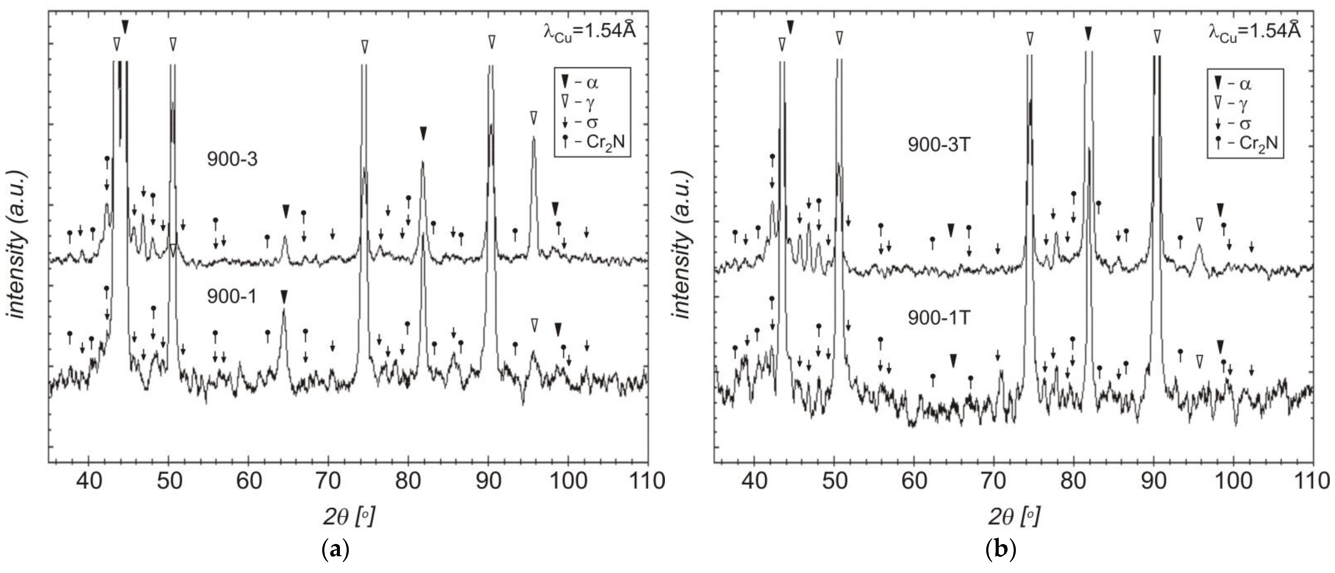 Materials 15 08569 g009 Materials 15 08569 g009