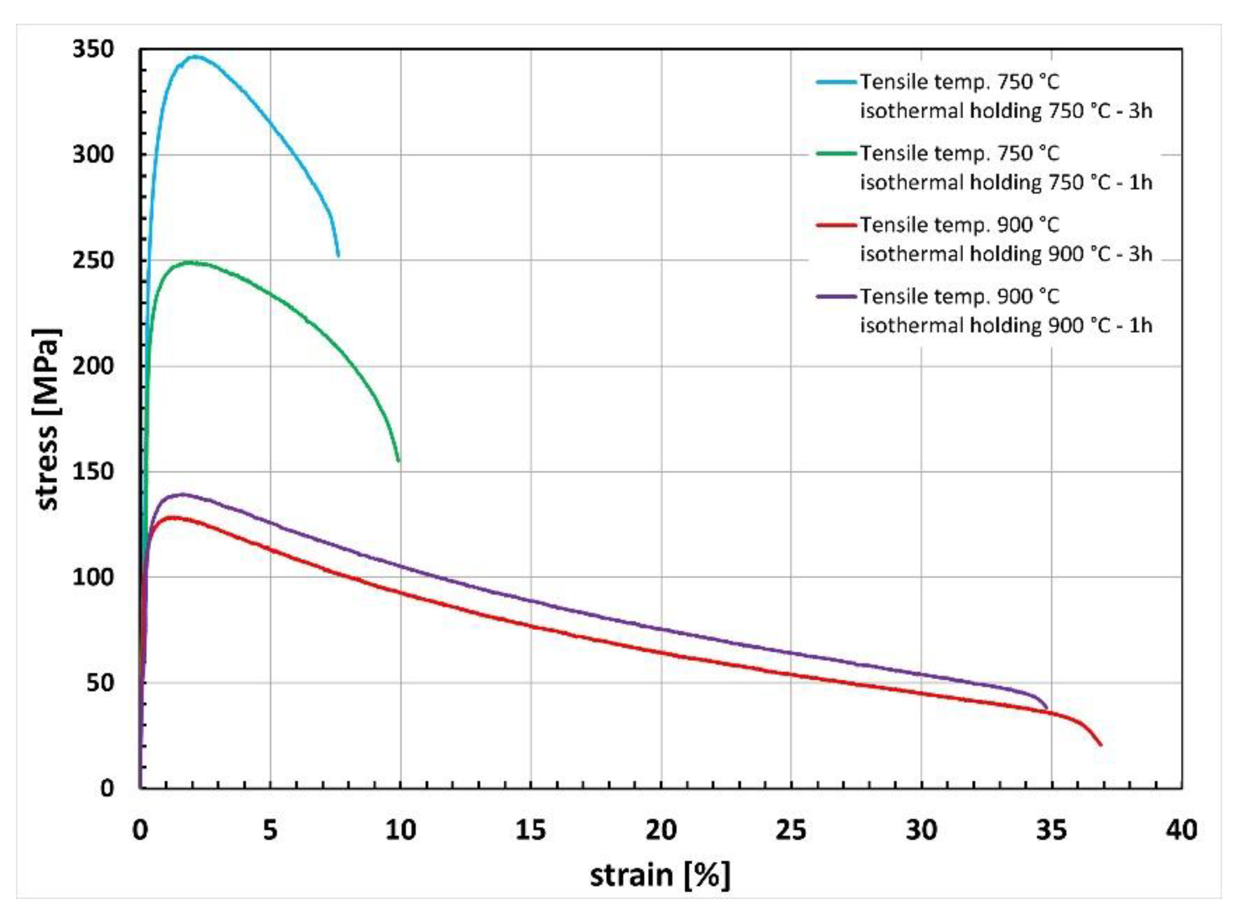 Materials 15 08569 g012 Materials 15 08569 g012