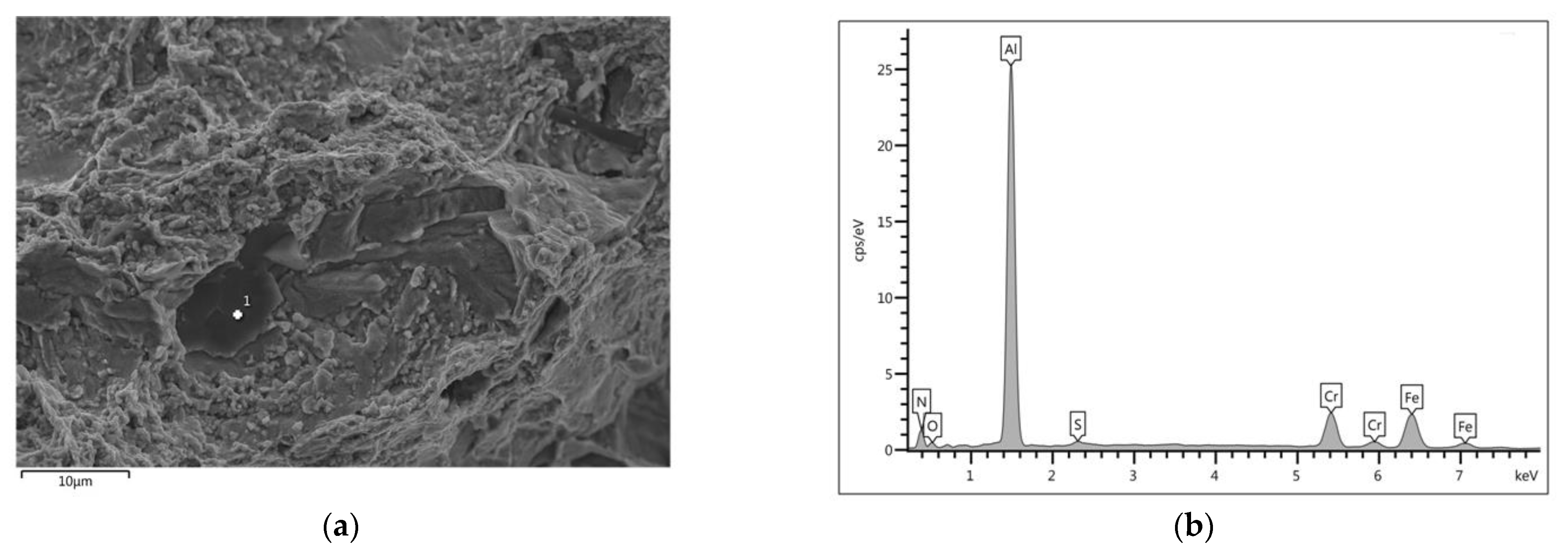 Materials 15 08569 g015 Materials 15 08569 g015