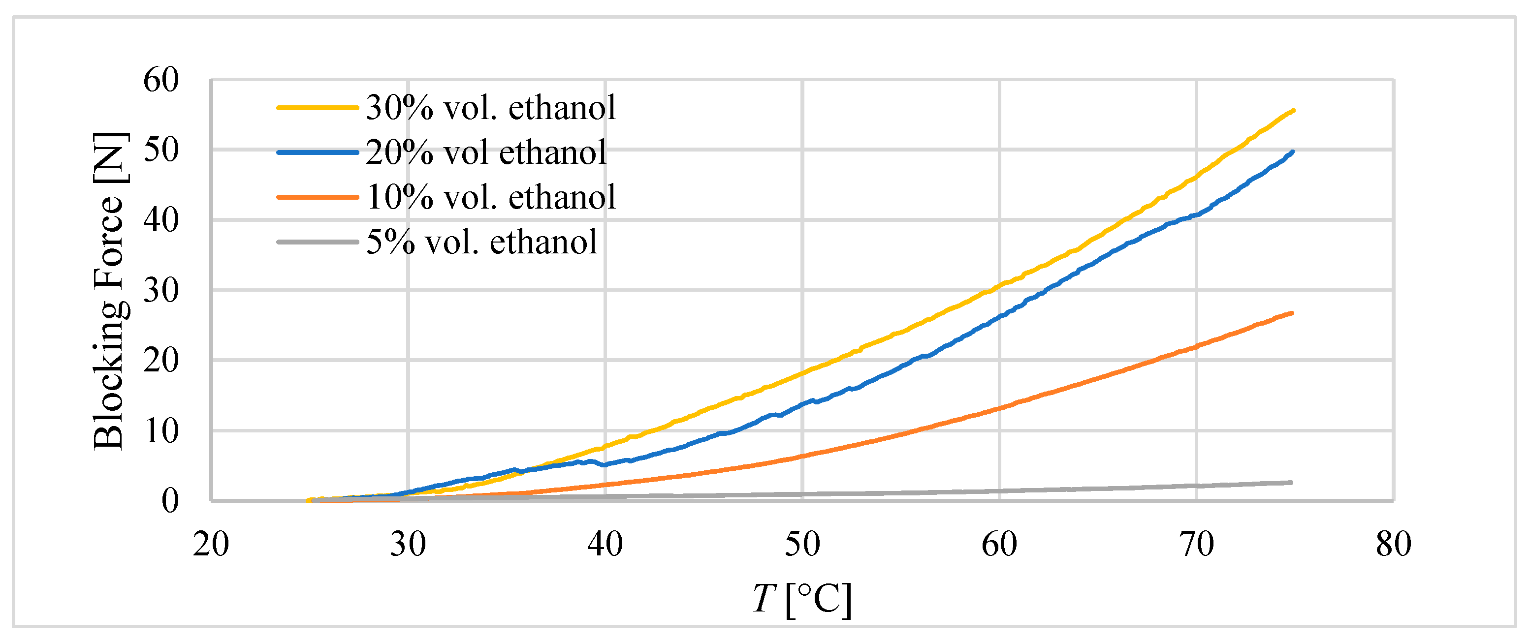 Materials 15 08570 g009