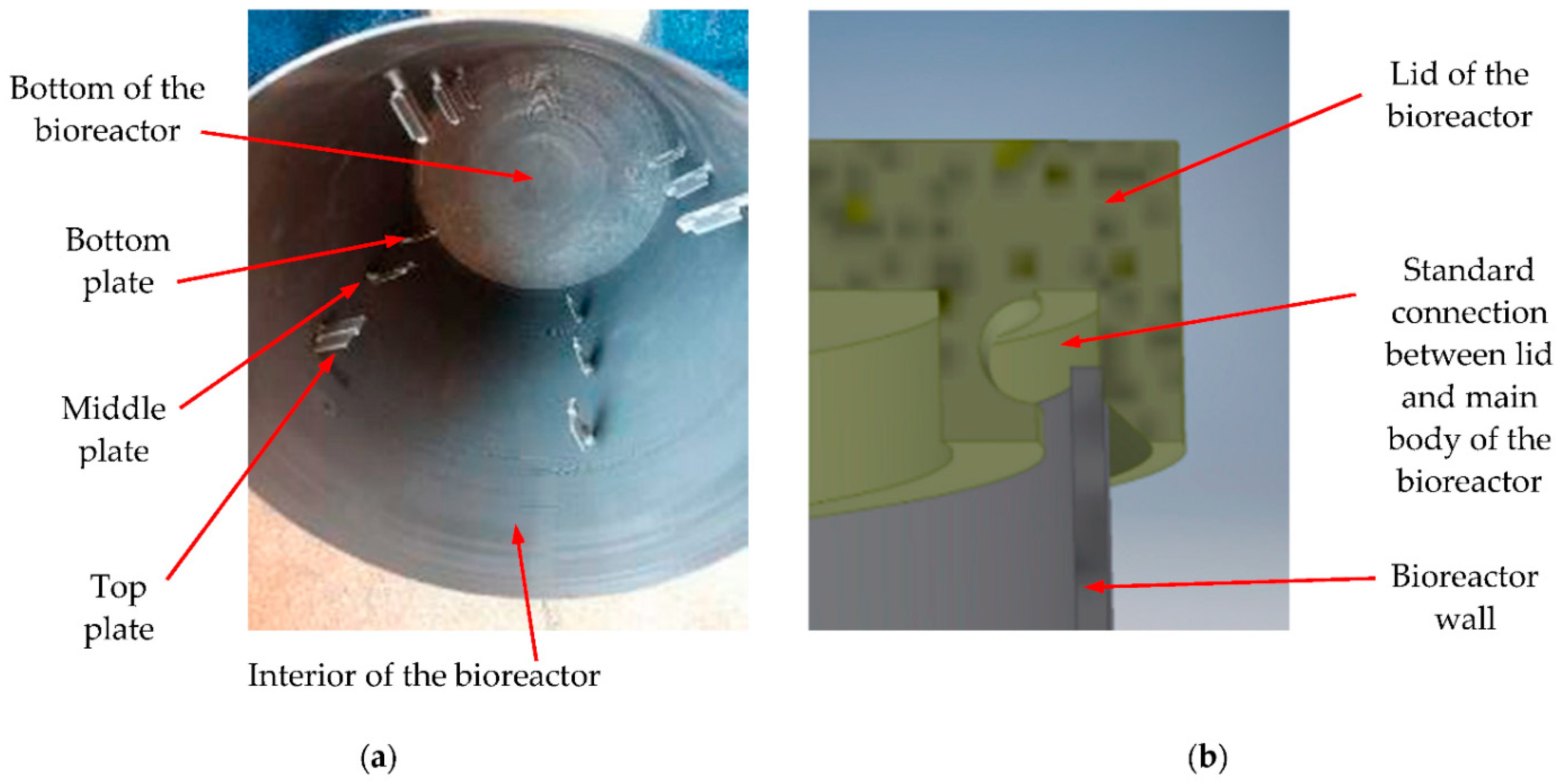 Materials 15 08571 g001 Materials 15 08571 g001