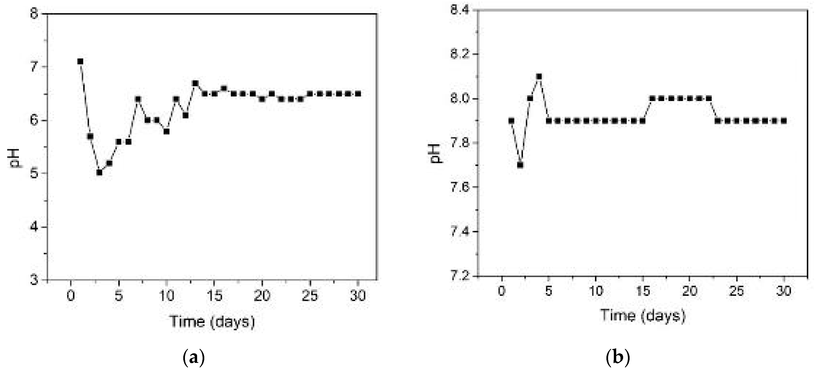 Materials 15 08571 g003 Materials 15 08571 g003