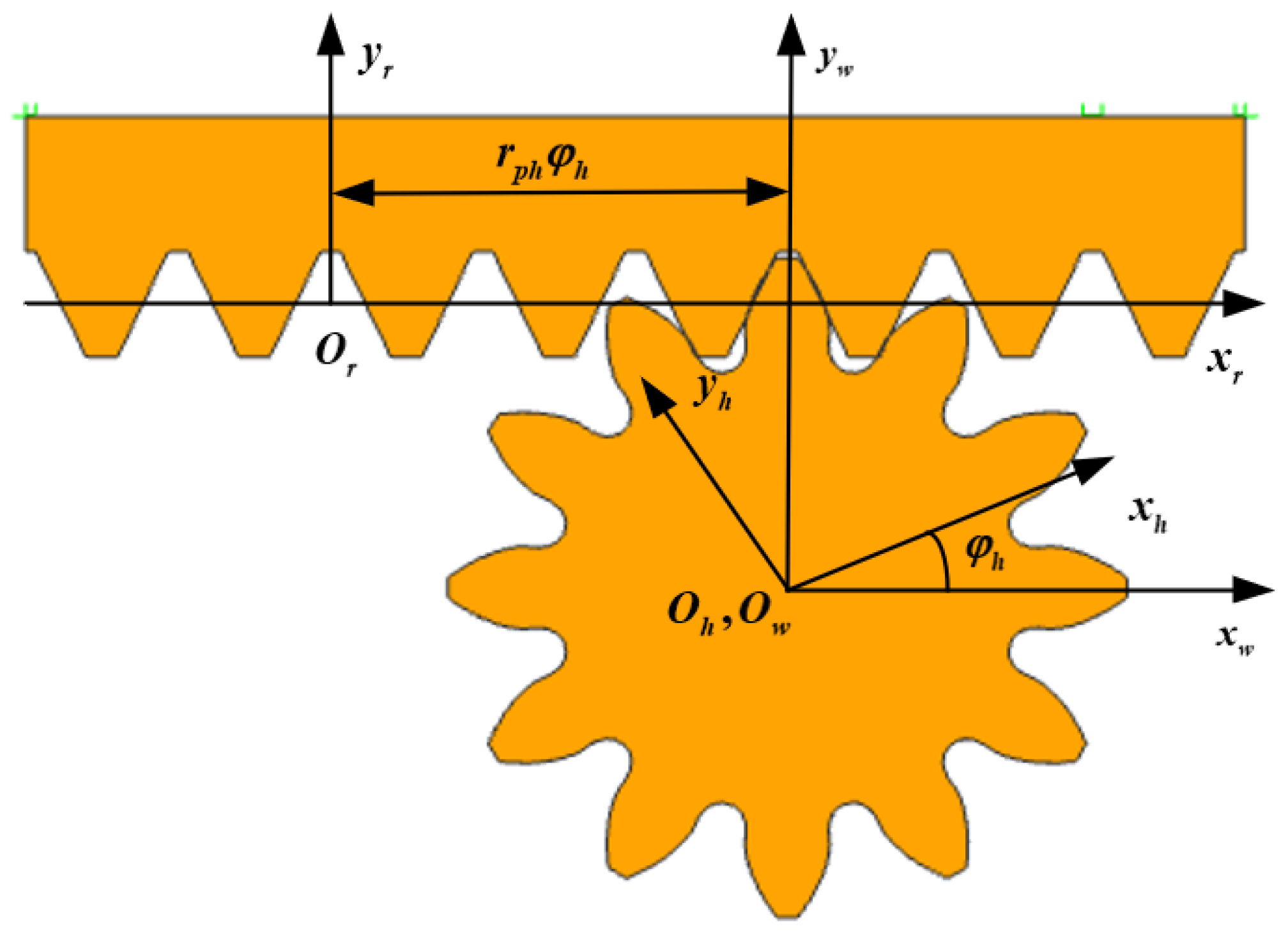 Materials 15 08573 g002