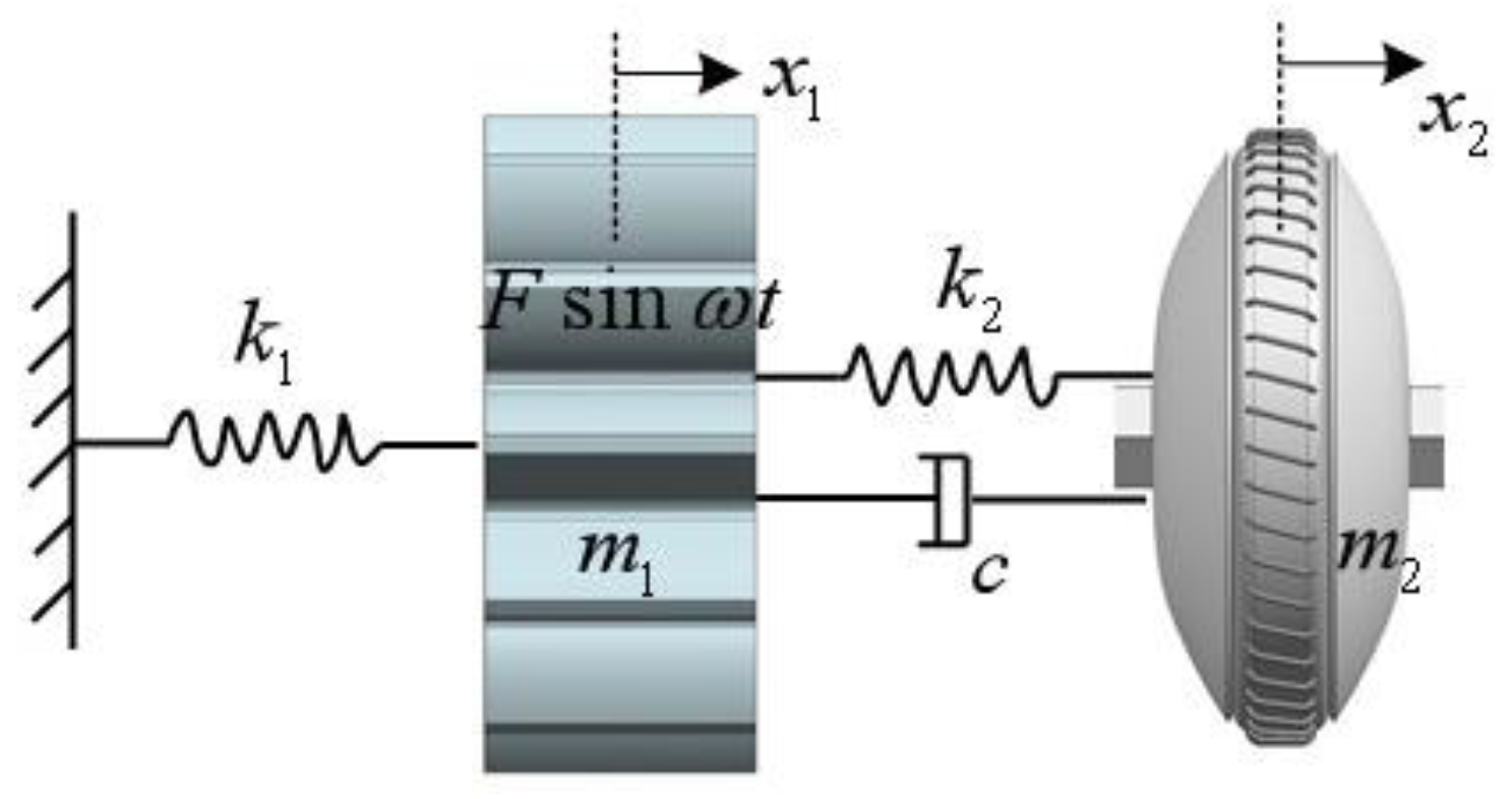Materials 15 08573 g005