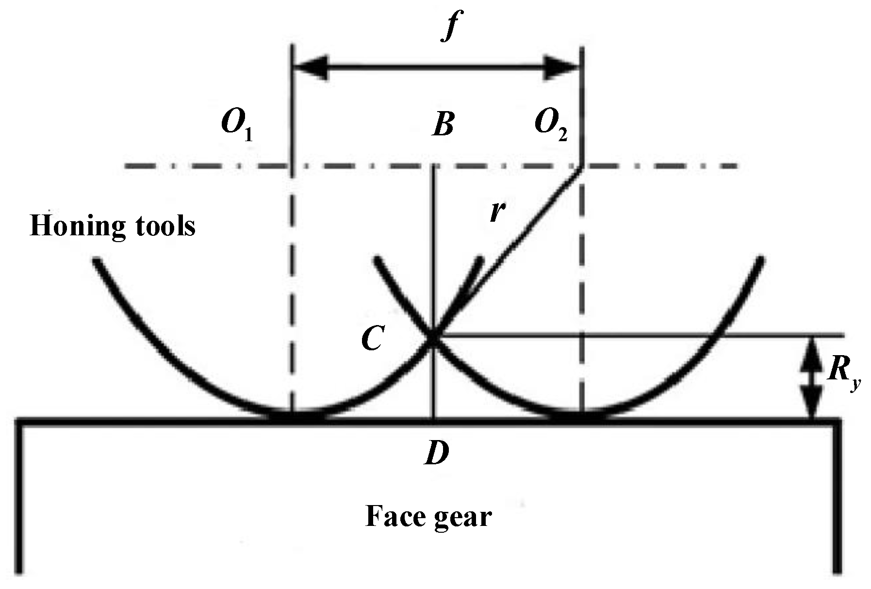Materials 15 08573 g006