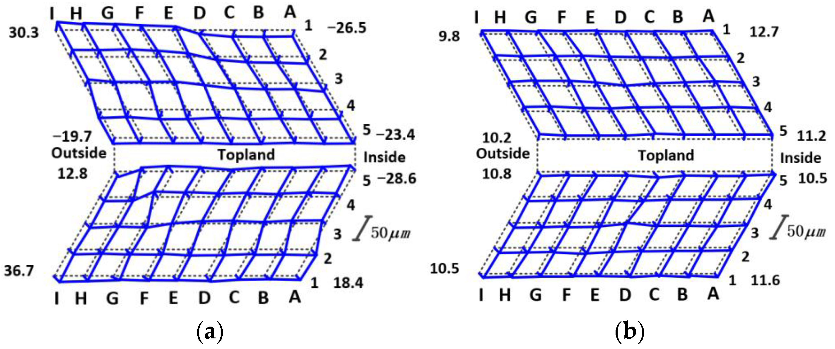 Materials 15 08573 g015