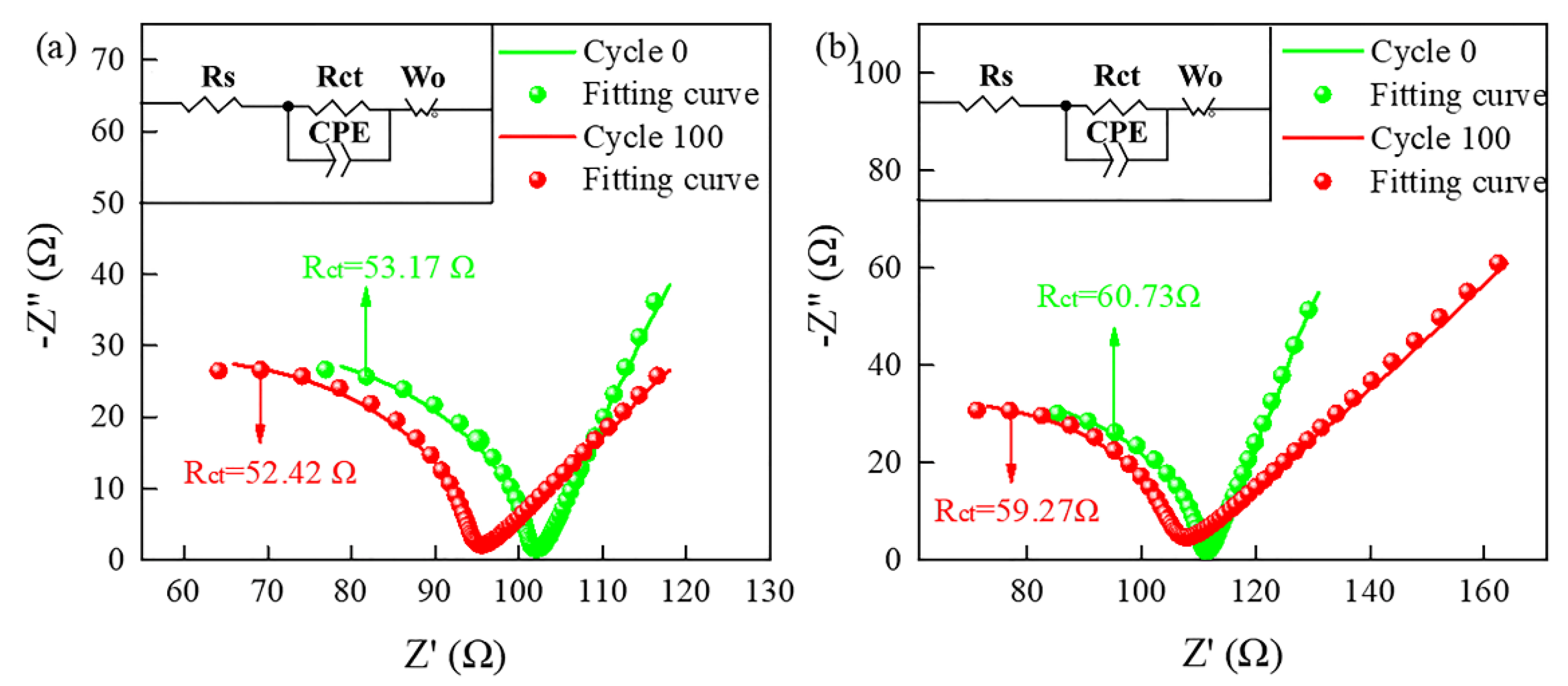 Materials 15 08574 g008