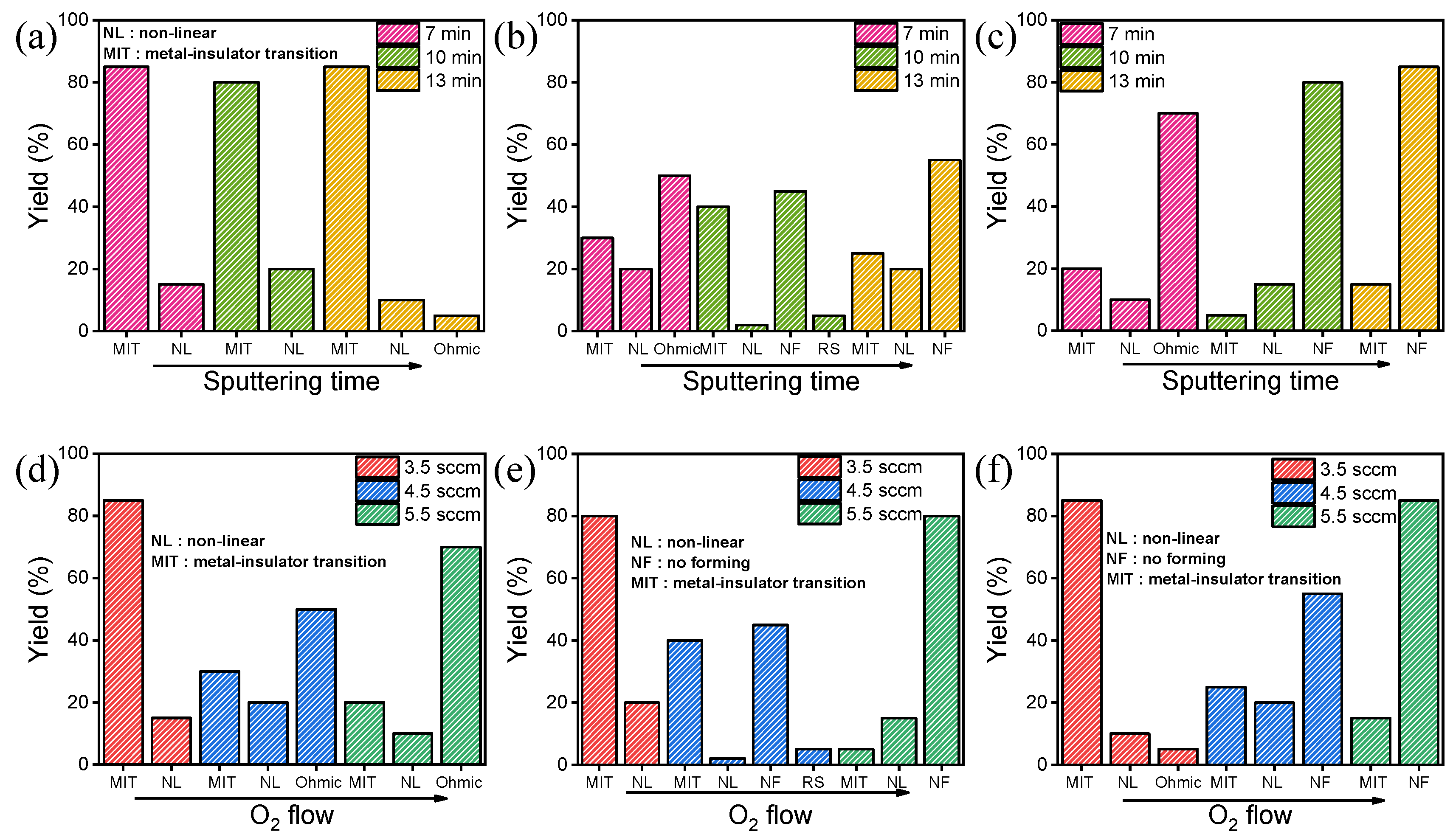 Materials 15 08575 g002 Materials 15 08575 g002