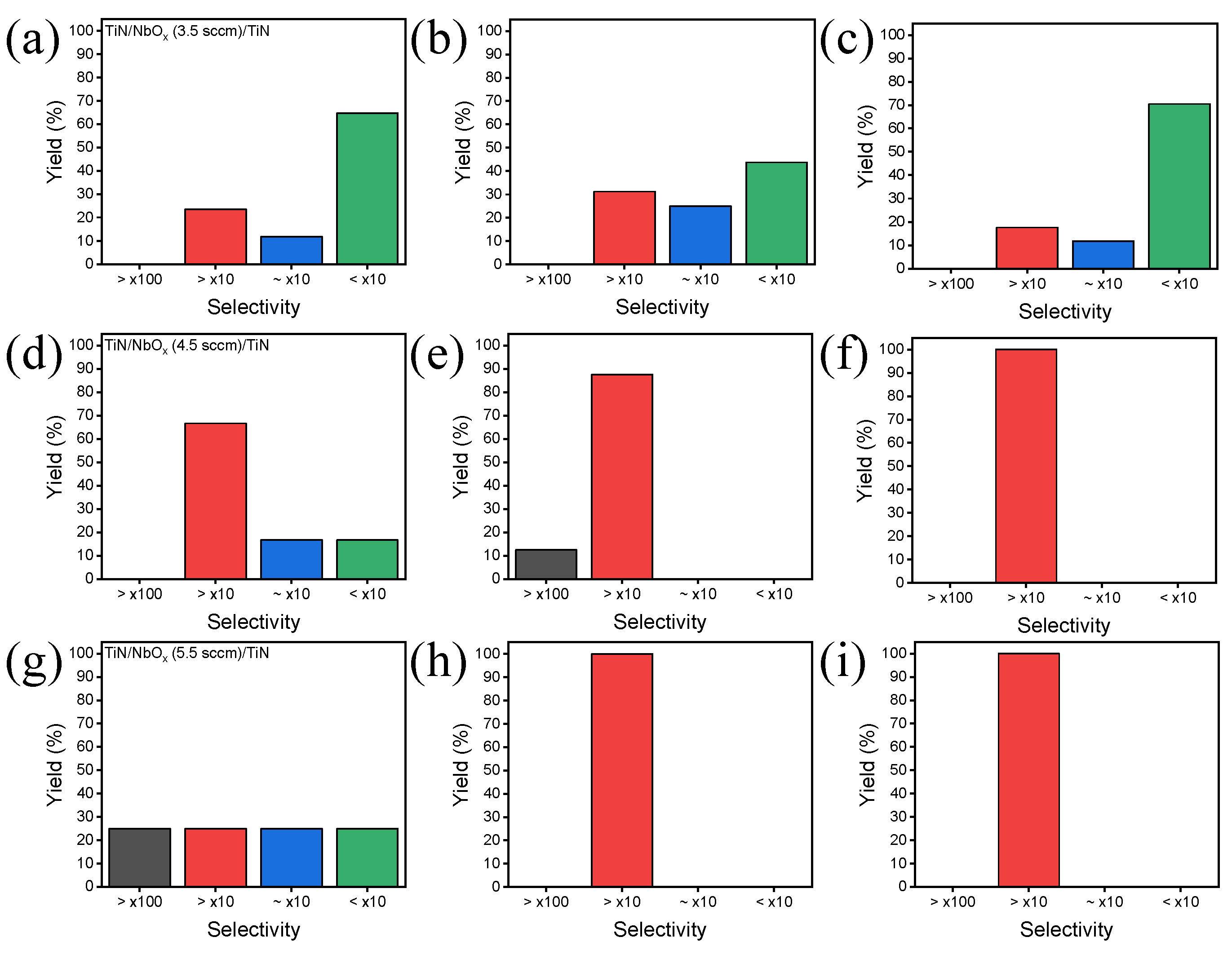 Materials 15 08575 g003 Materials 15 08575 g003