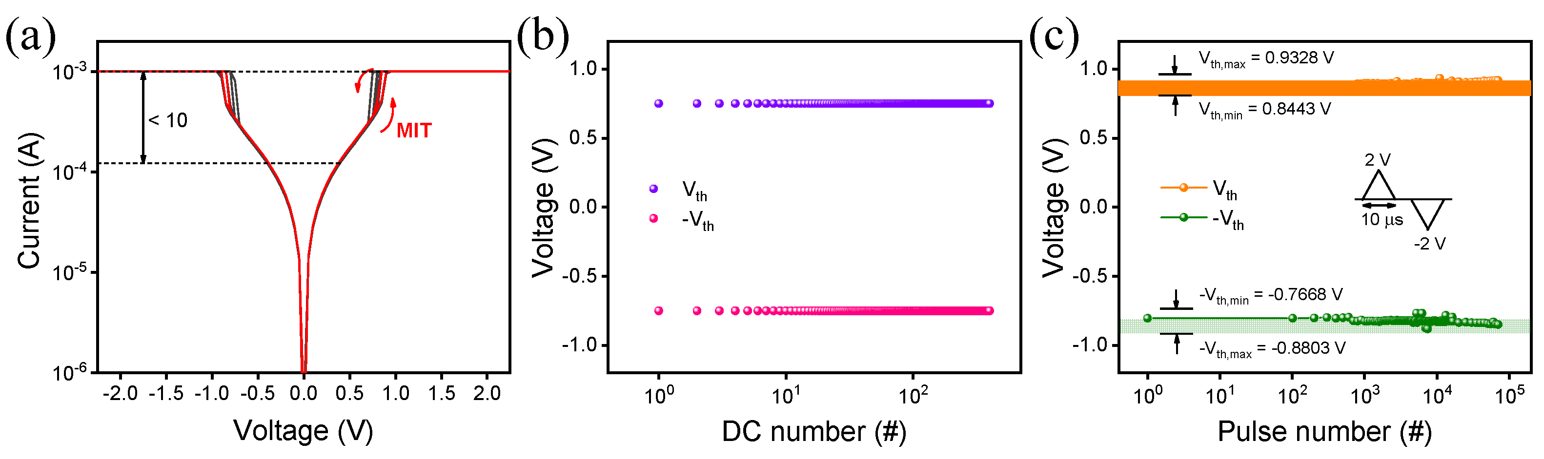 Materials 15 08575 g004 Materials 15 08575 g004