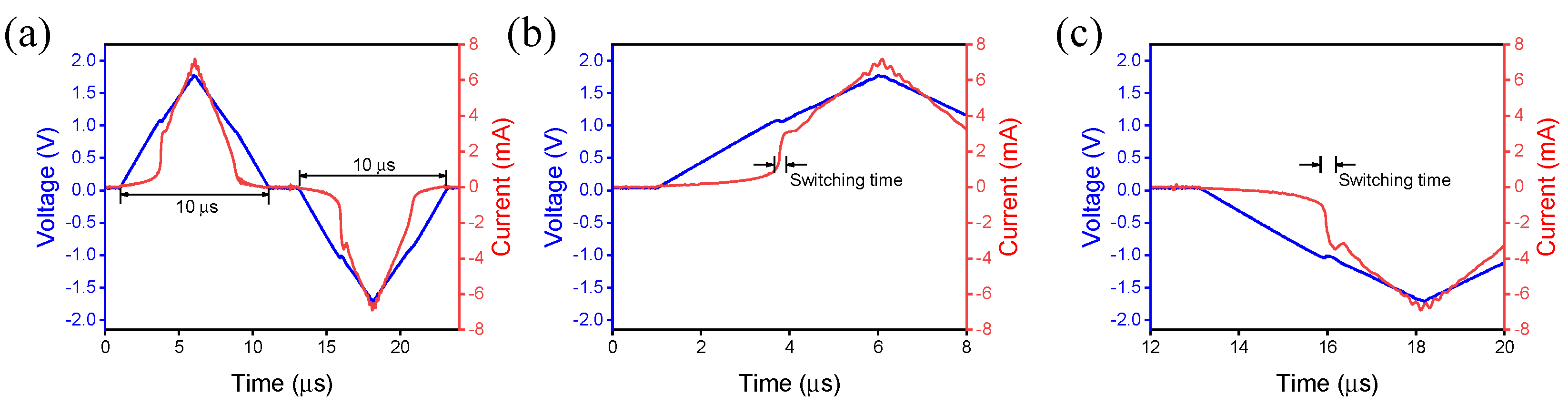 Materials 15 08575 g005 Materials 15 08575 g005
