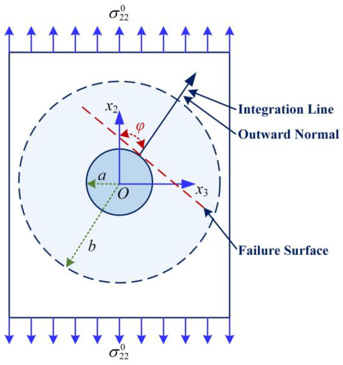 Materials 15 08577 g002