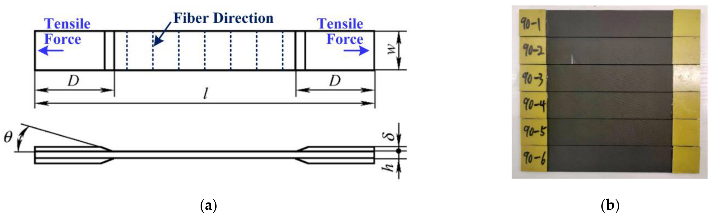 Materials 15 08577 g003