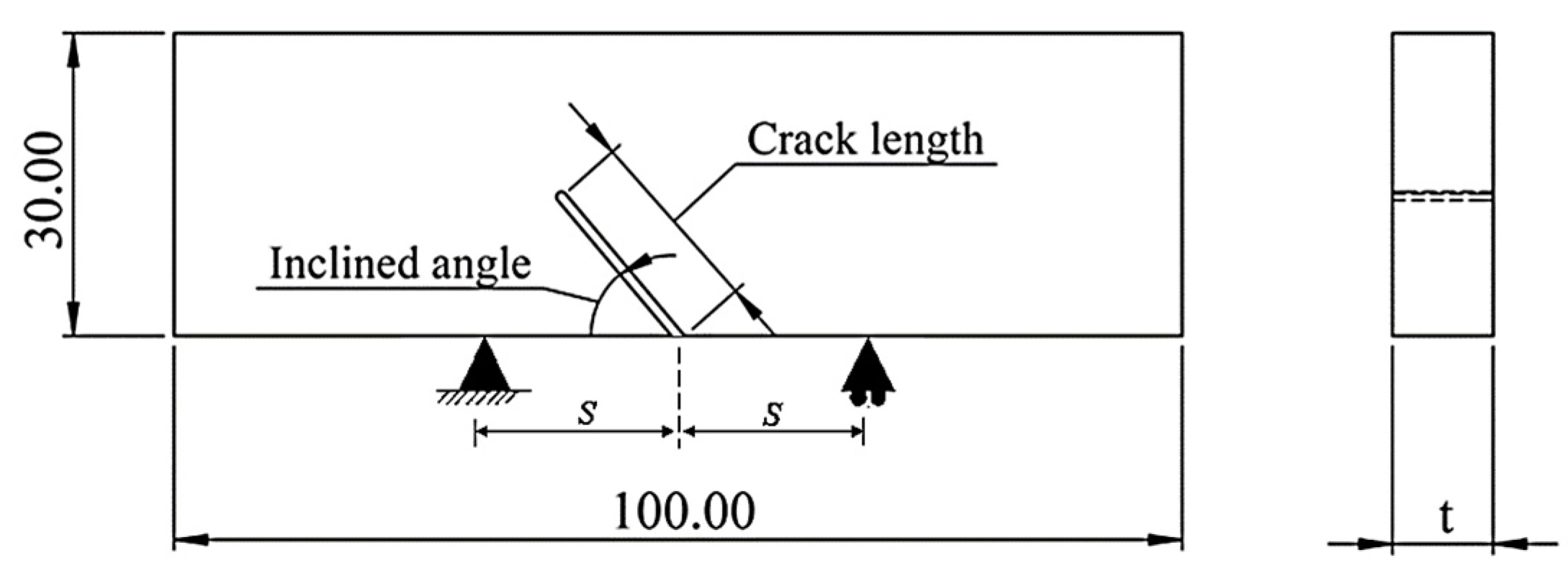 Materials 15 08580 g001