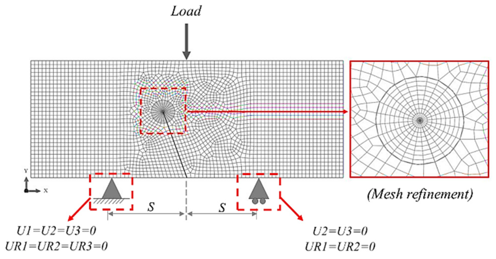 Materials 15 08580 g002