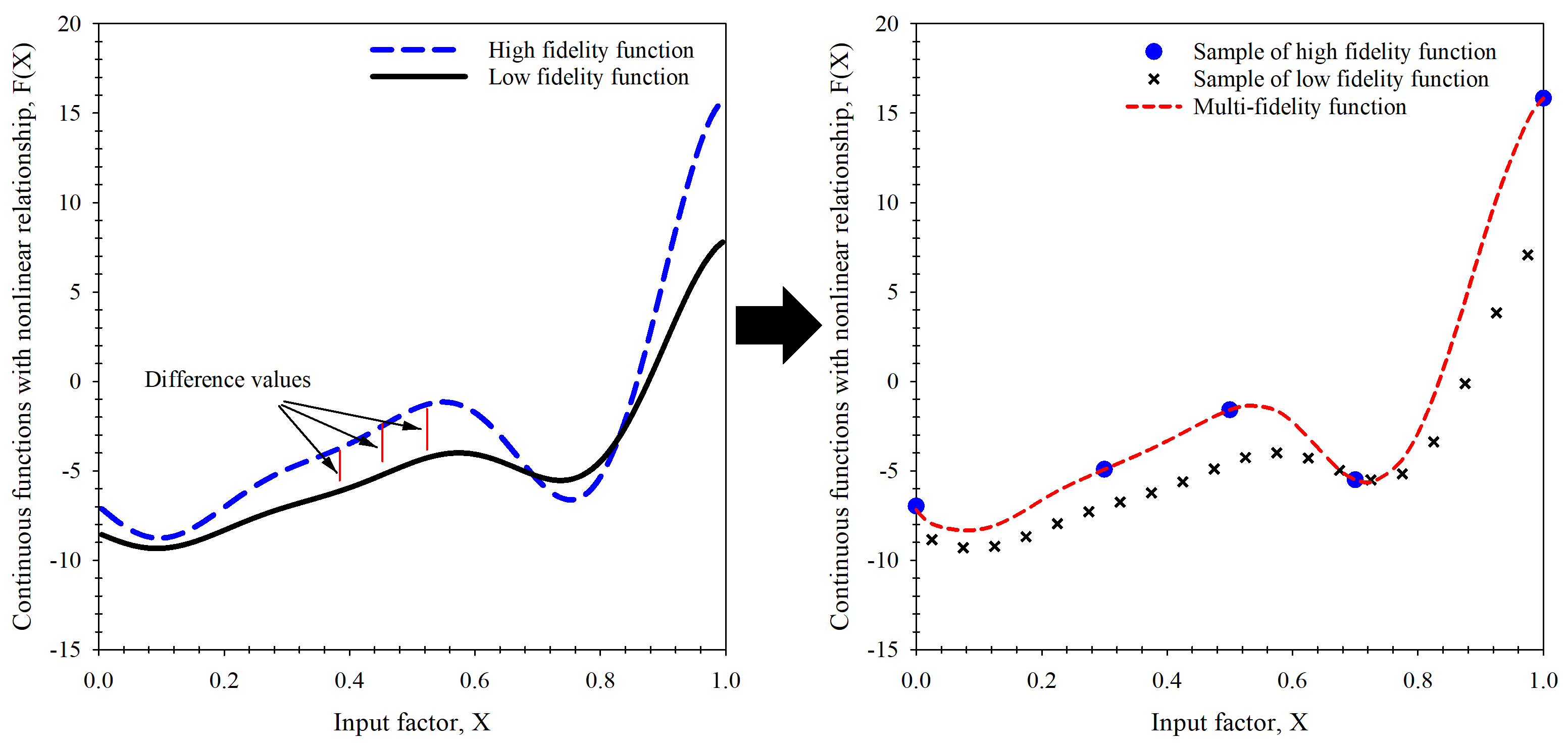 Materials 15 08580 g006