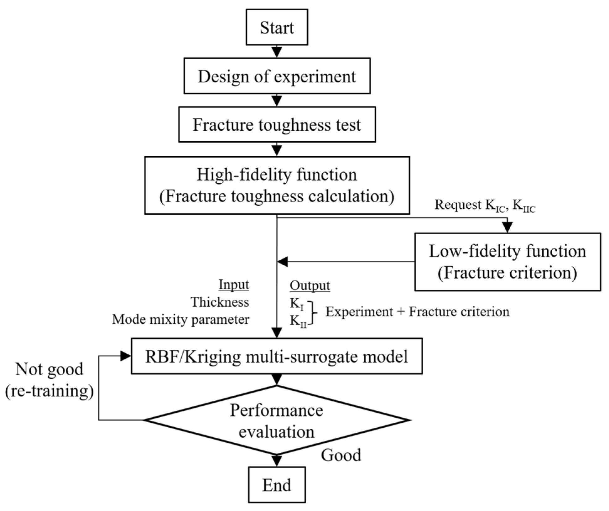 Materials 15 08580 g008