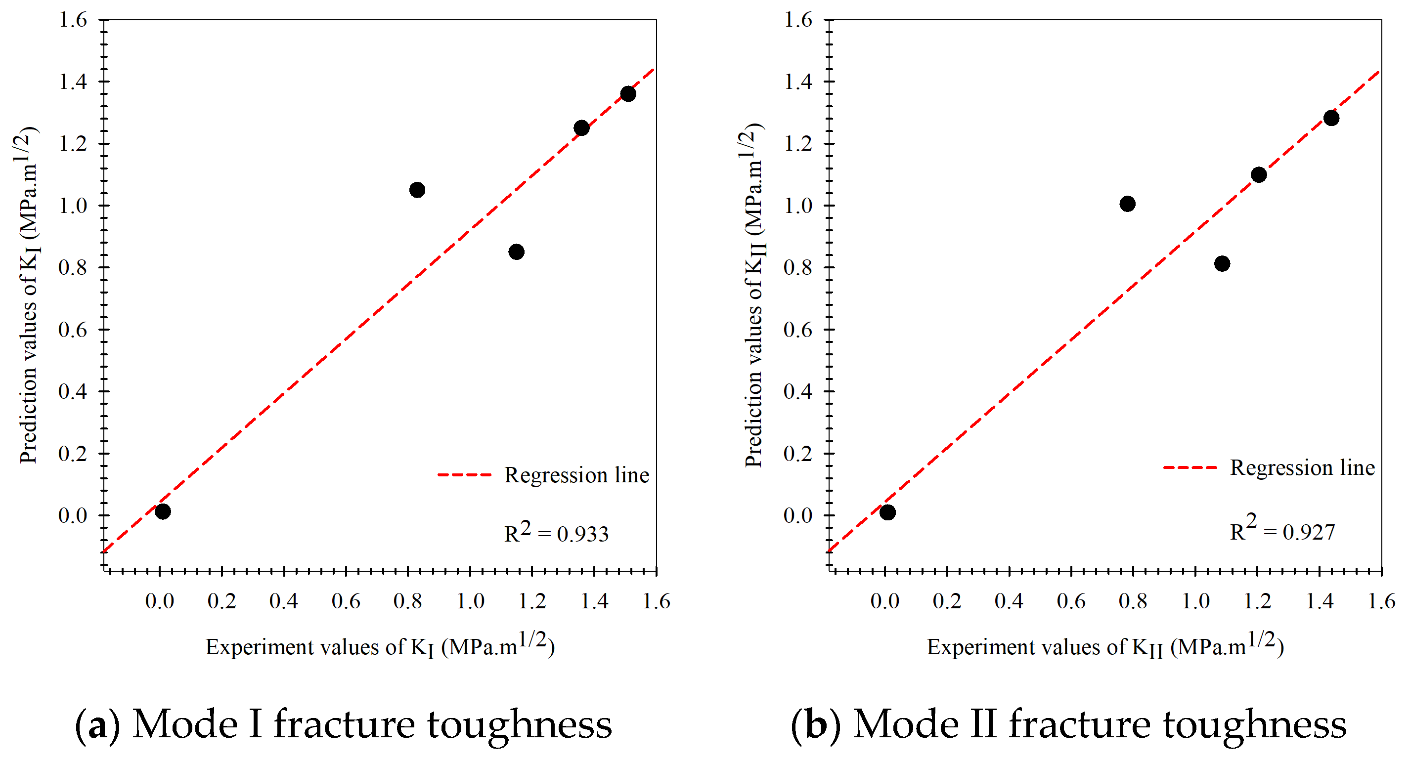 Materials 15 08580 g011