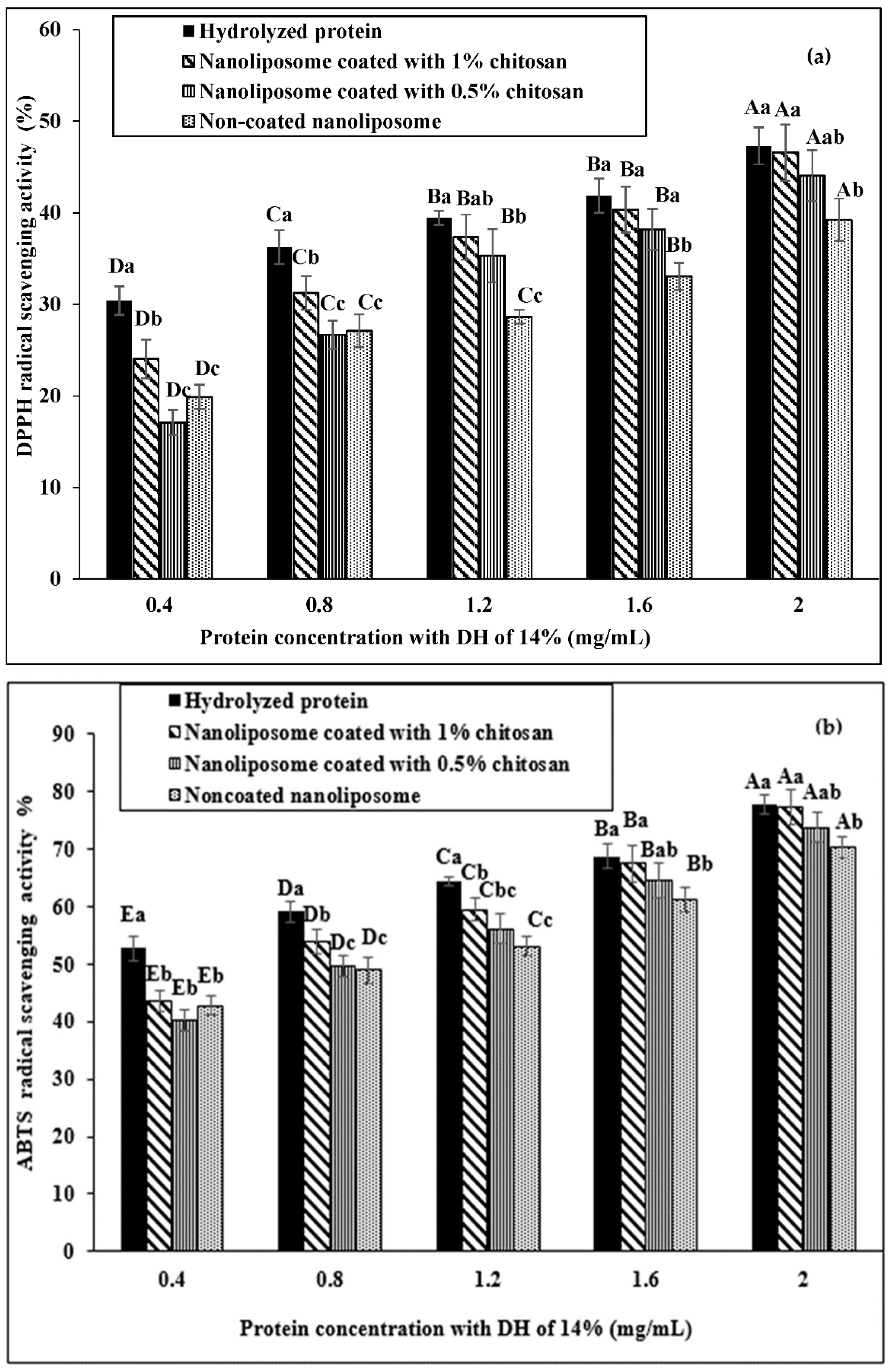 Materials 15 08581 g003 Materials 15 08581 g003