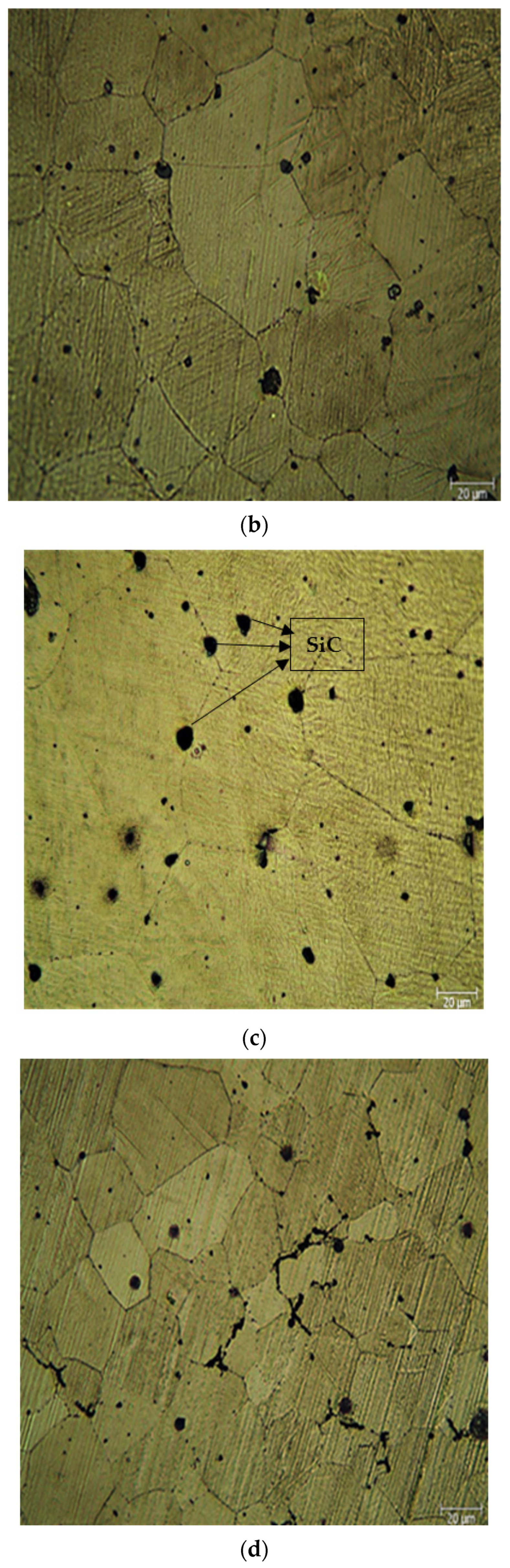 Materials 15 08582 g002b