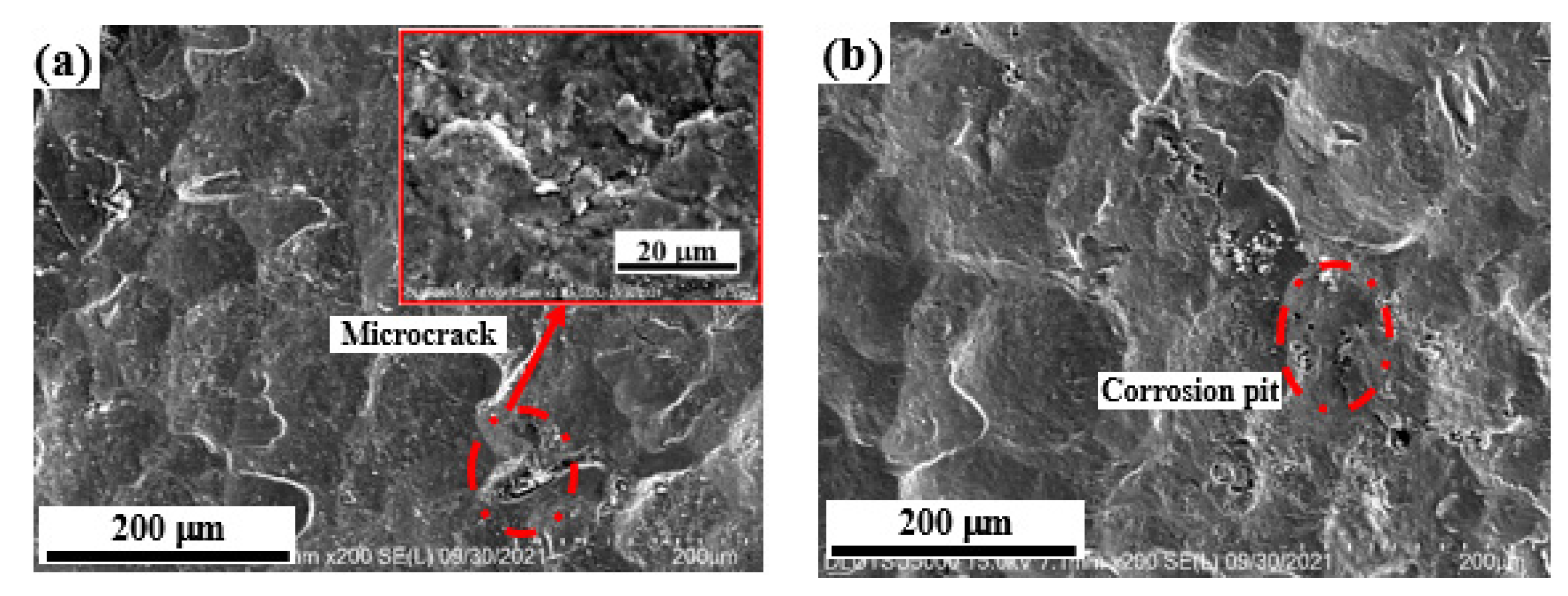Materials 15 08583 g003a Materials 15 08583 g003a