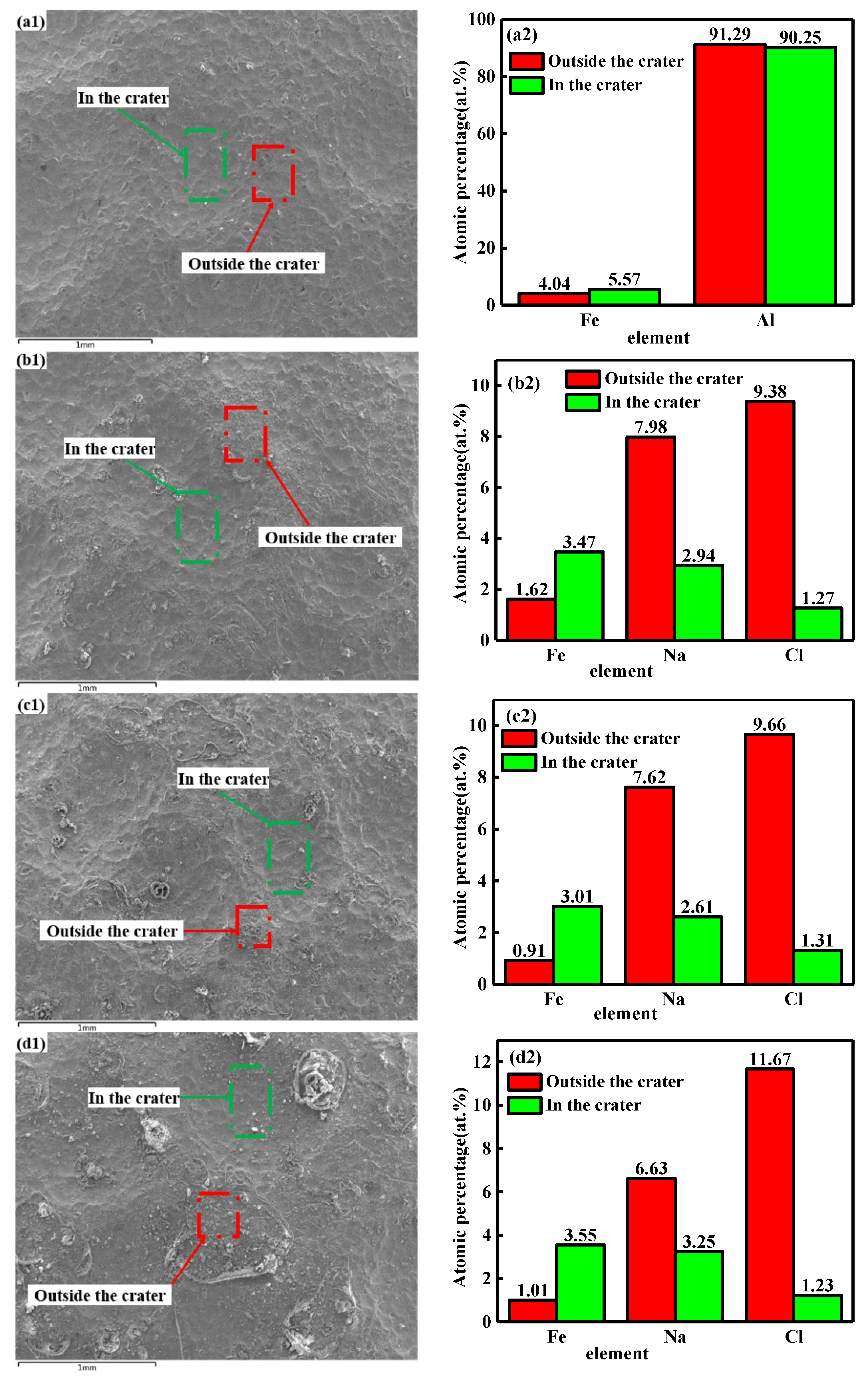 Materials 15 08583 g004 Materials 15 08583 g004