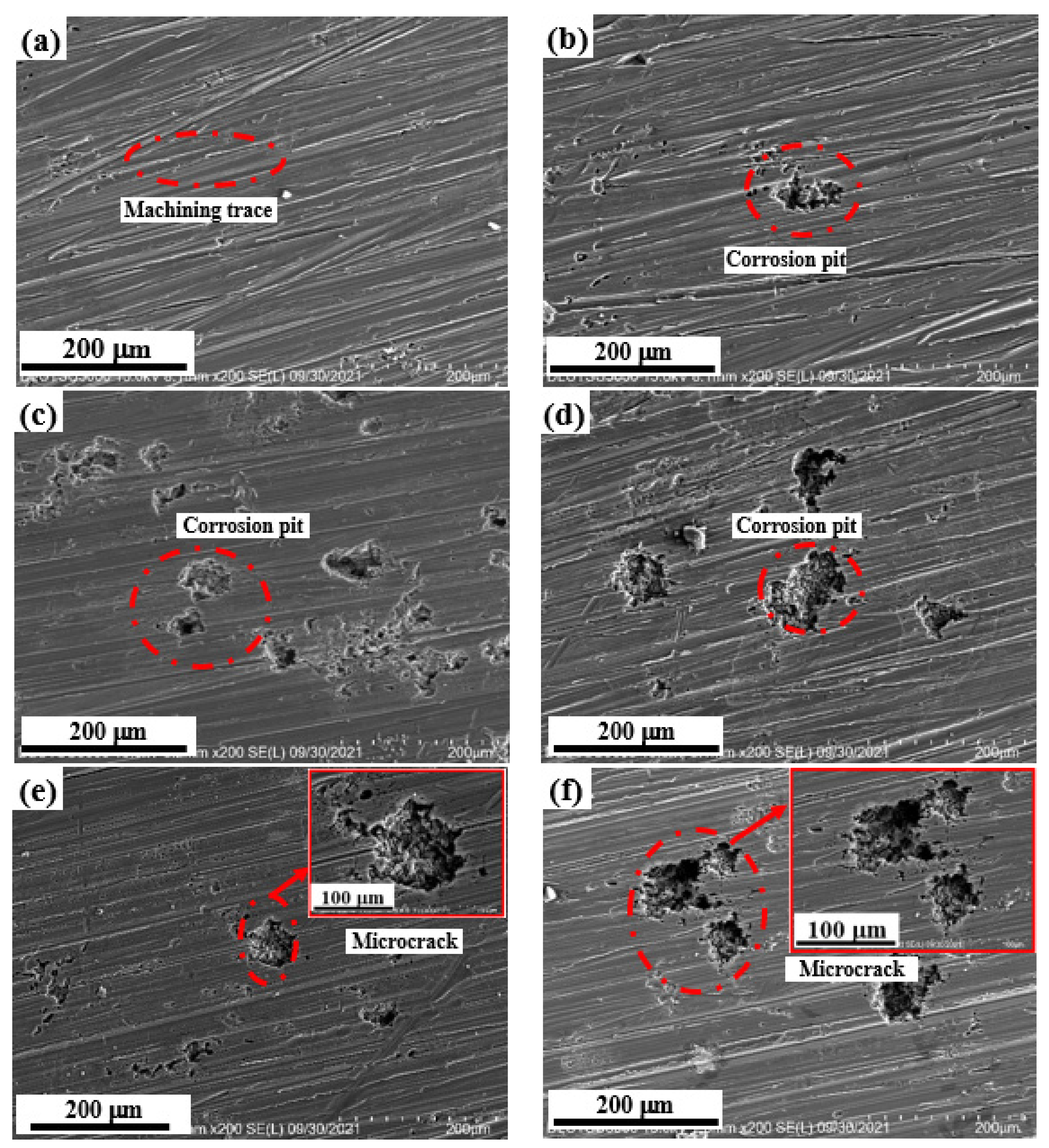 Materials 15 08583 g005 Materials 15 08583 g005
