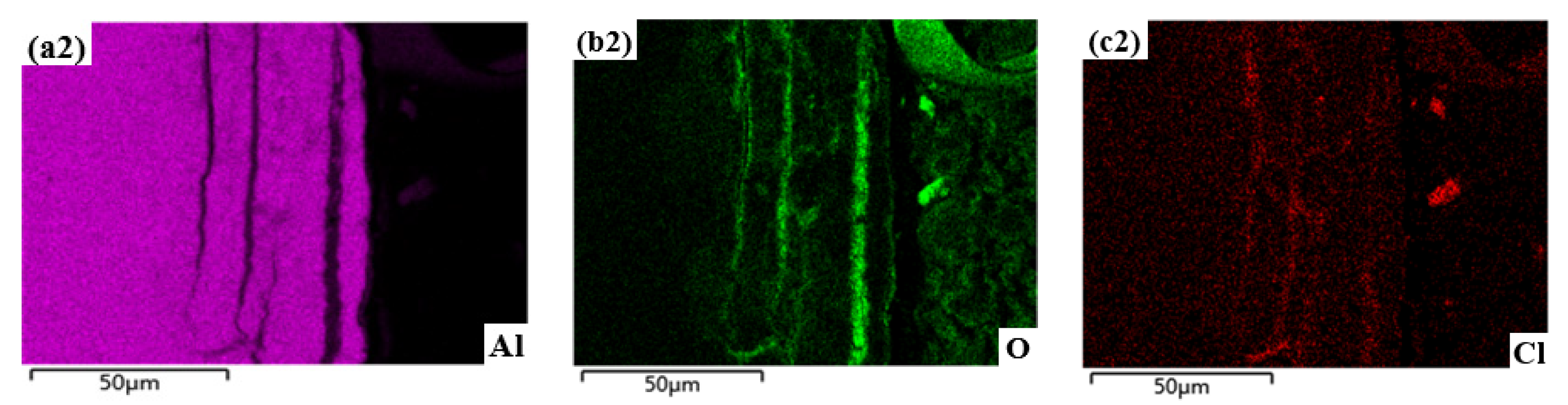 Materials 15 08583 g010b Materials 15 08583 g010b