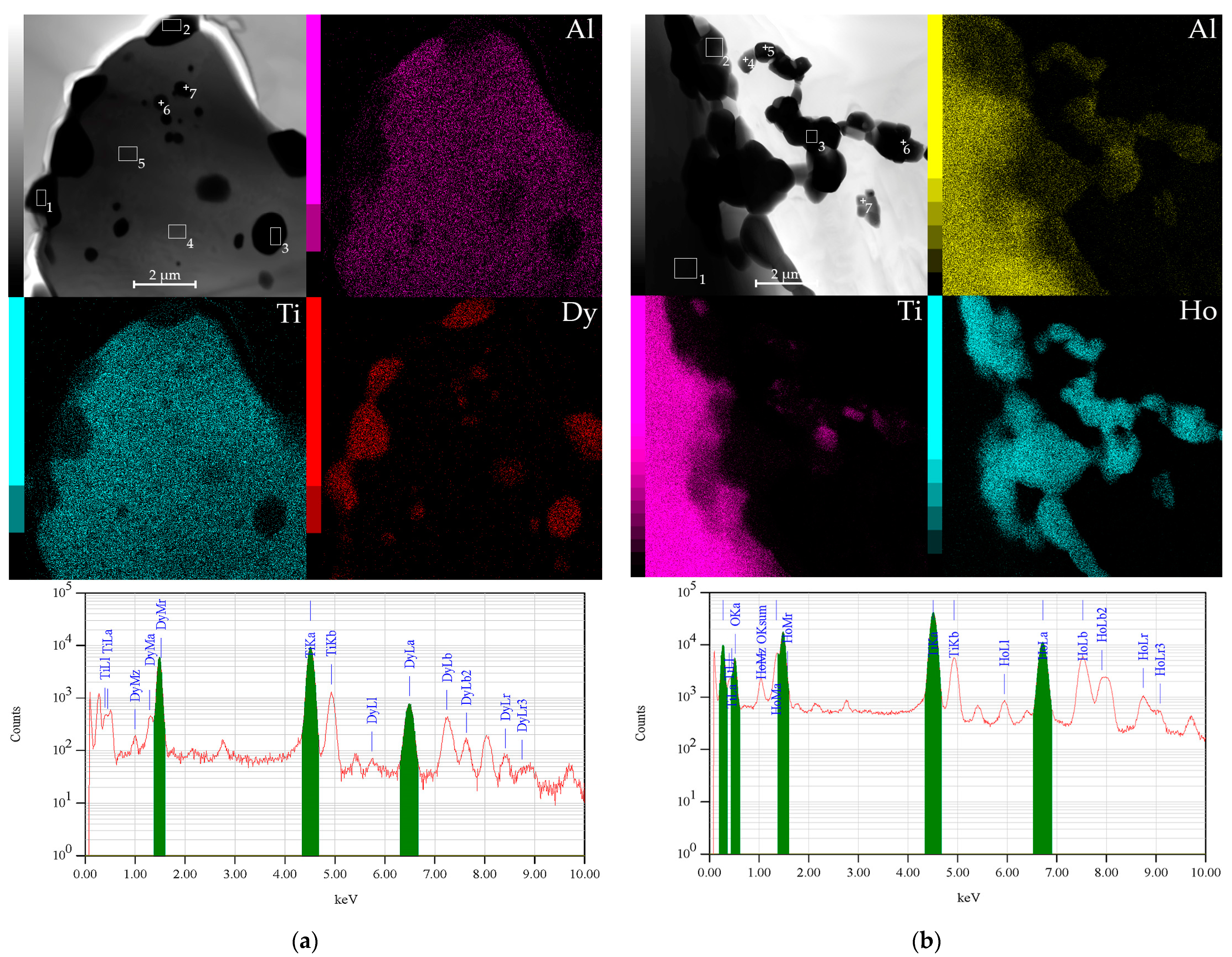 Materials 15 08584 g004