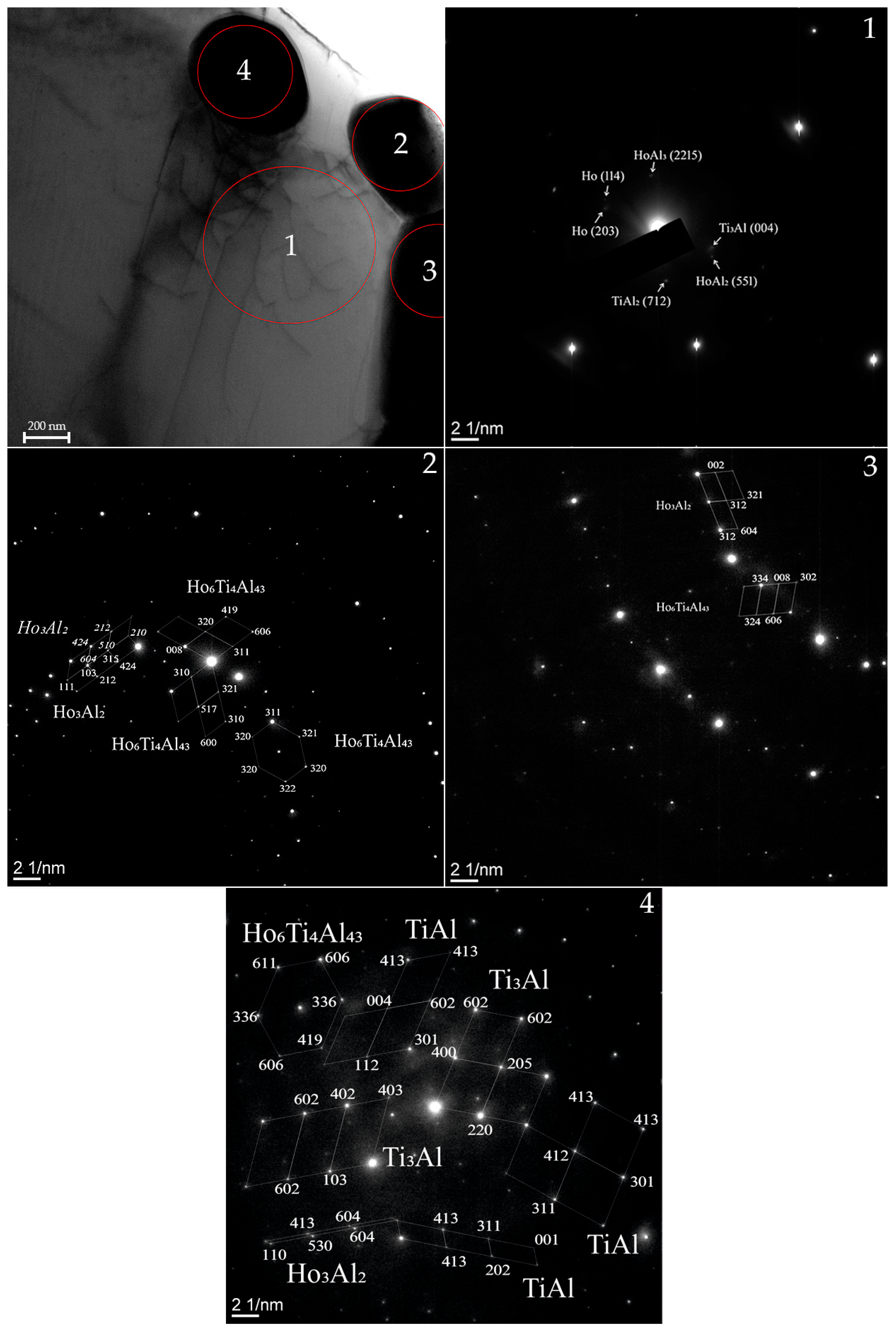 Materials 15 08584 g006