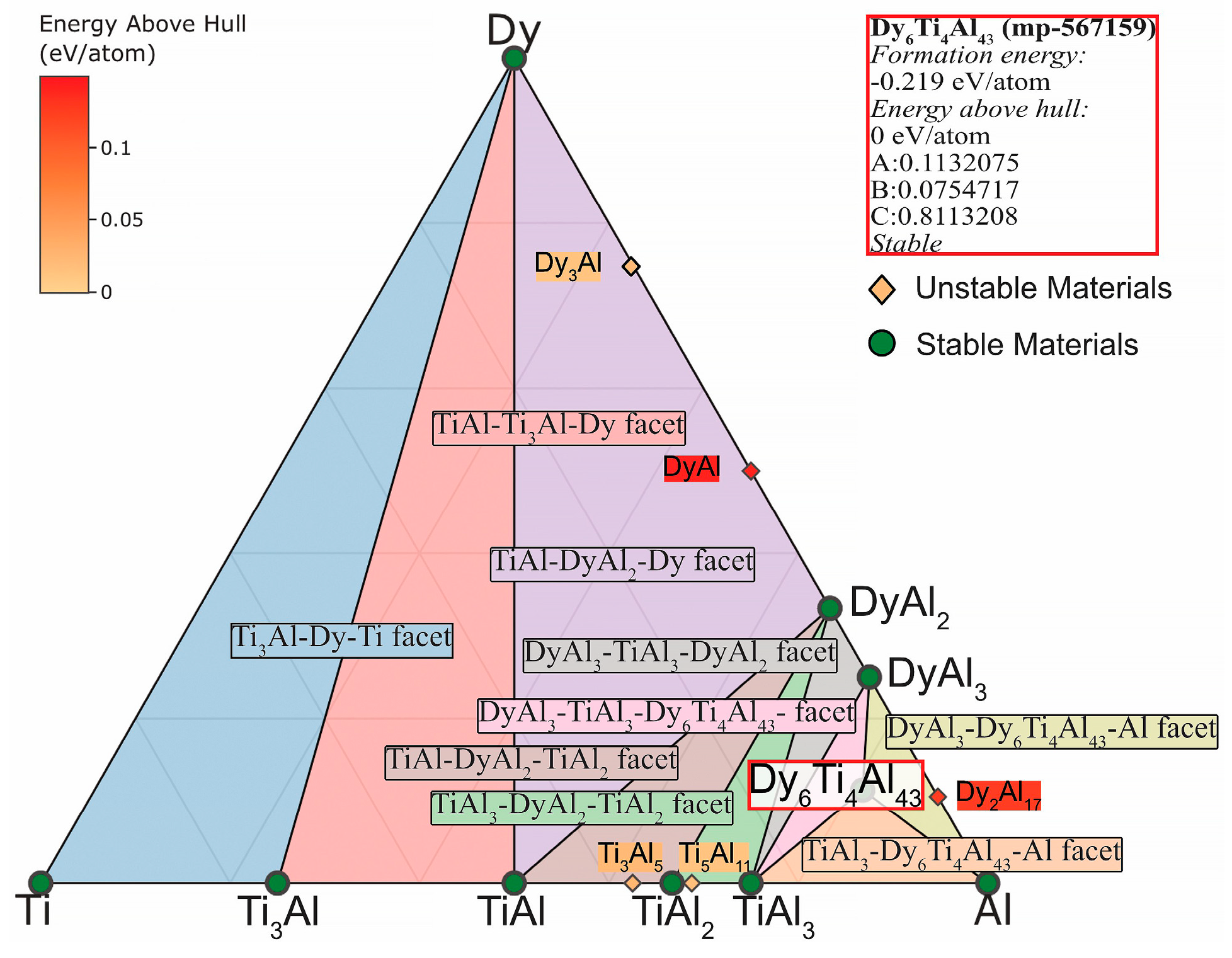 Materials 15 08584 g007