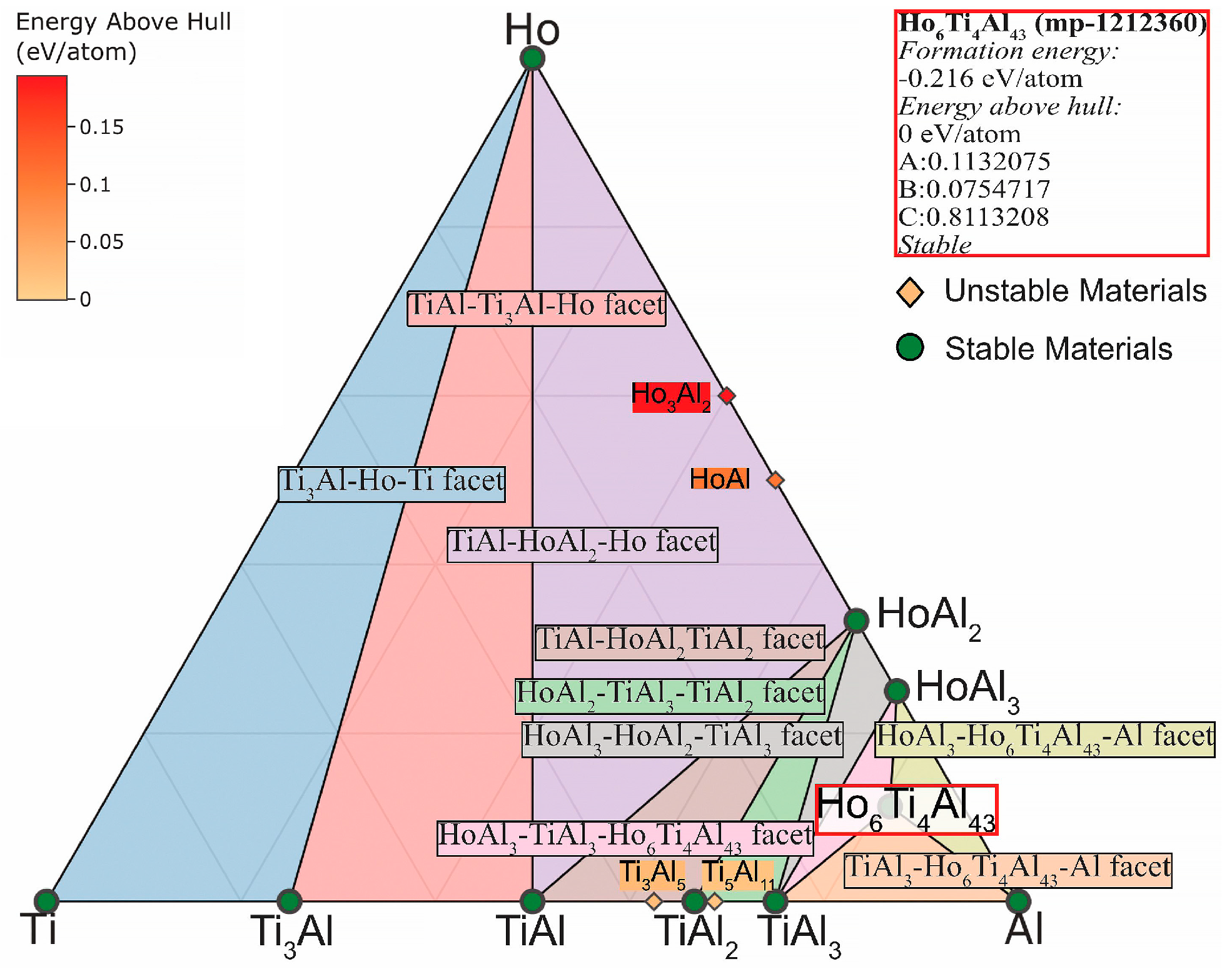 Materials 15 08584 g008