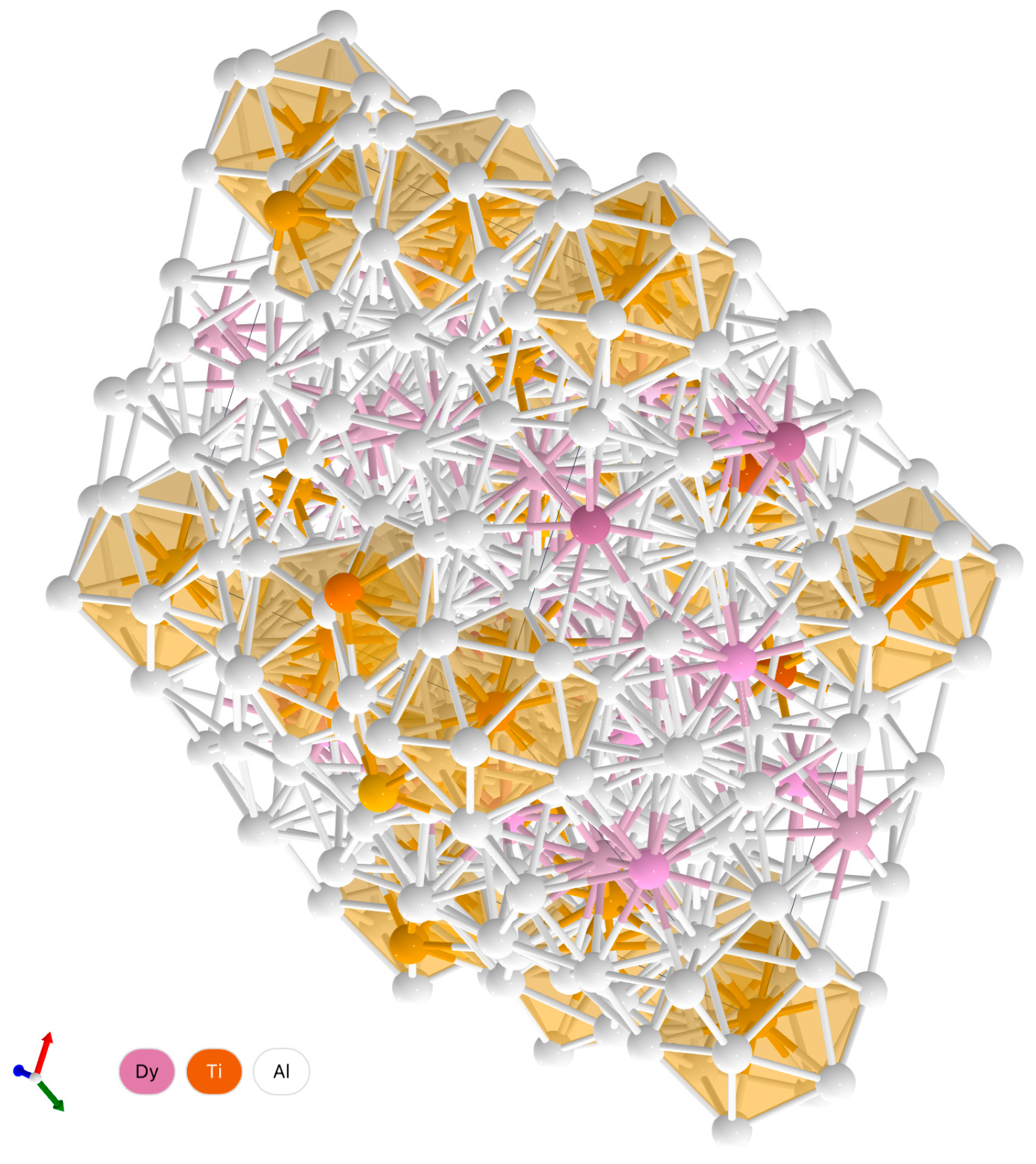 Materials 15 08584 i002