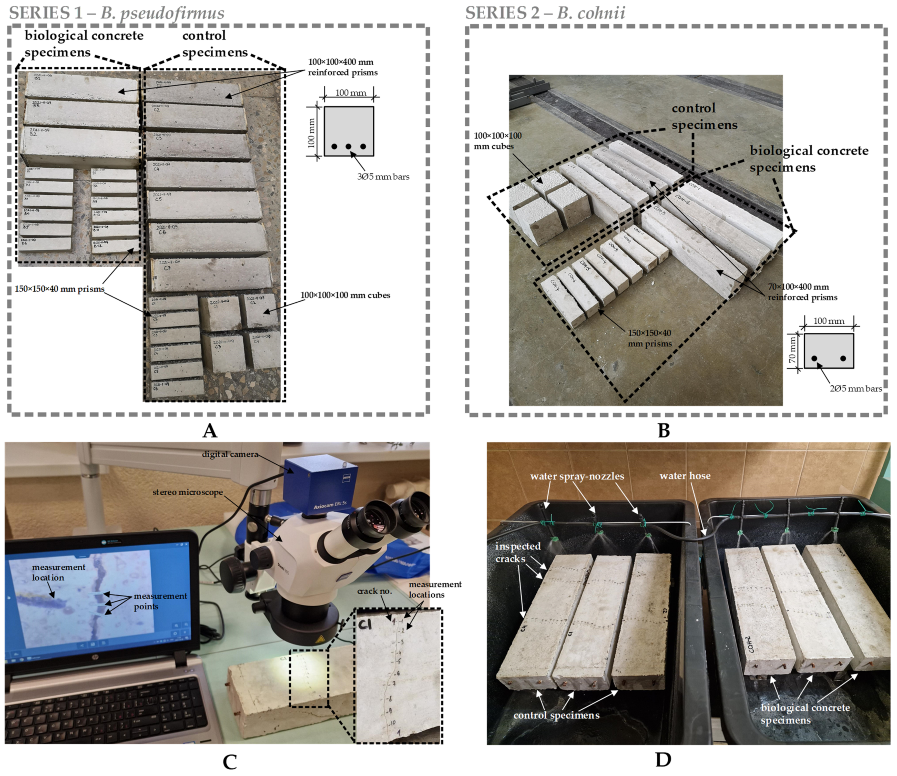 Materials 15 08585 g002 Materials 15 08585 g002