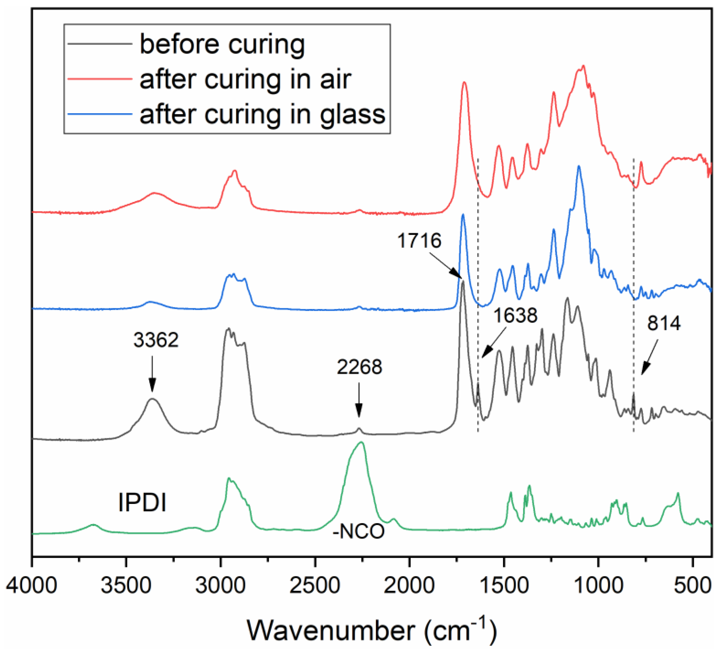 Materials 15 08586 g004